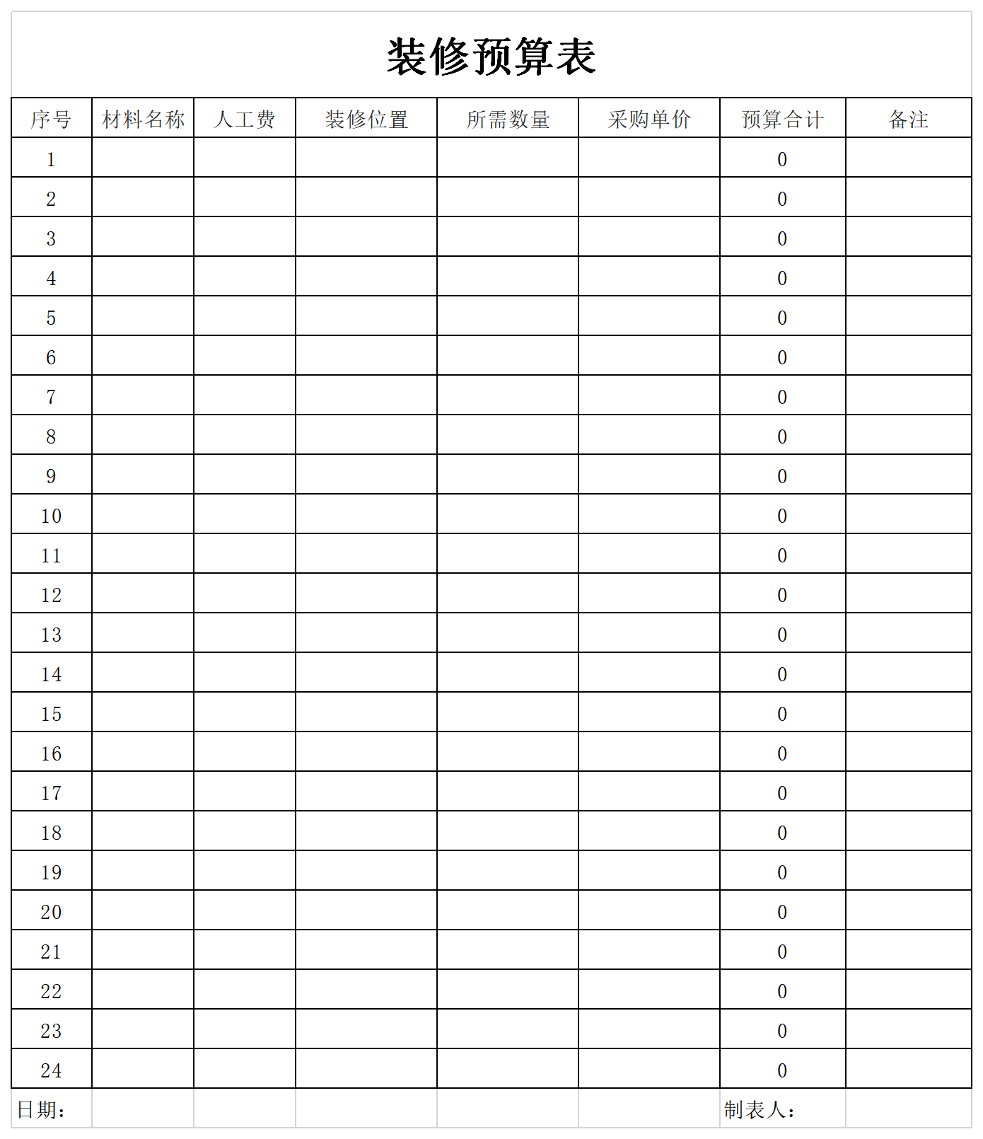 装修预算表截图