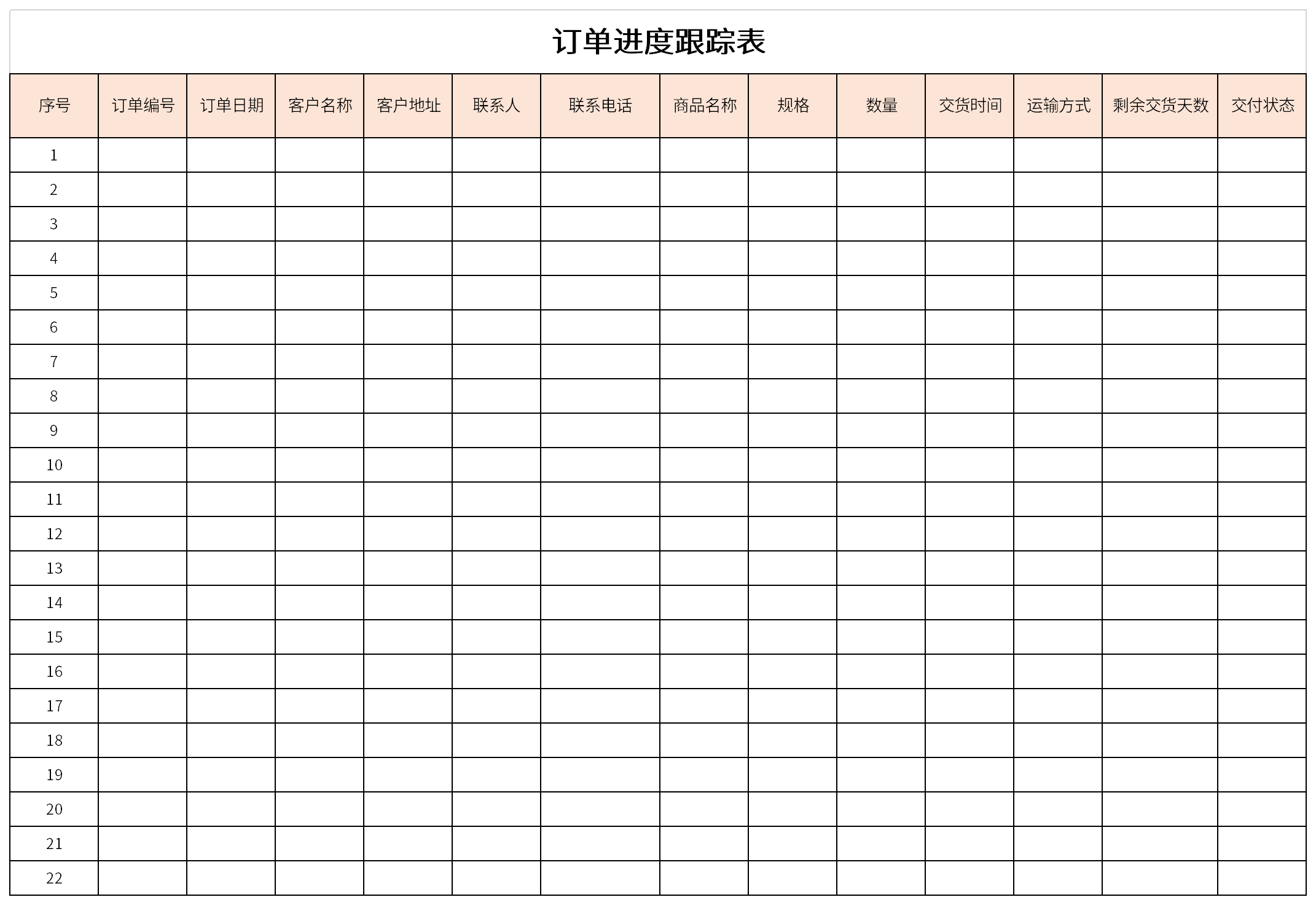 订单进度跟踪表截图