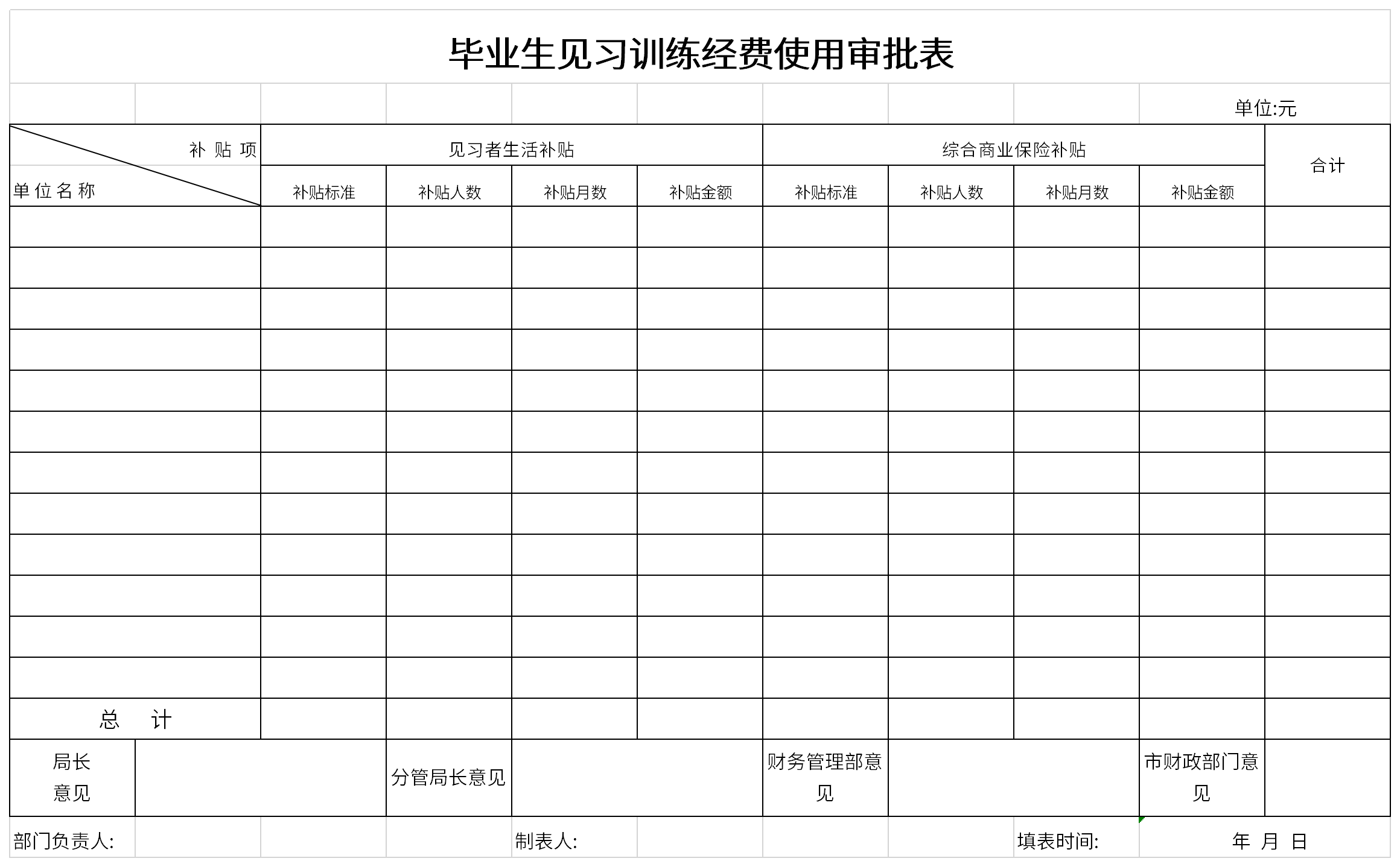 毕业生见习训练经费使用审核表截图