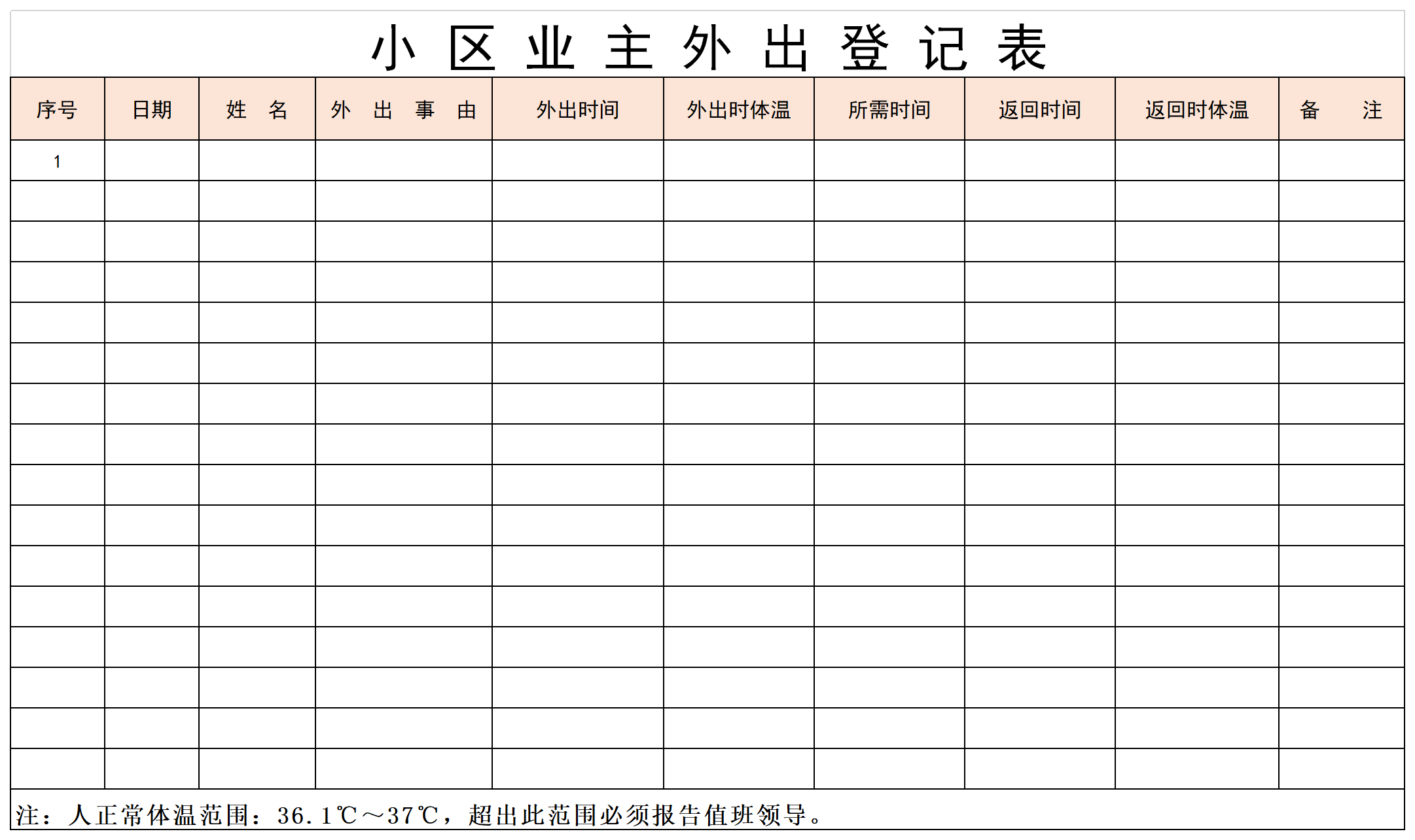 小区业主外出登记表截图