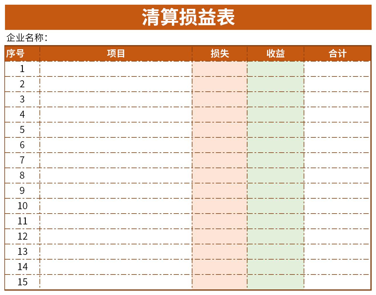 清算损益表截图