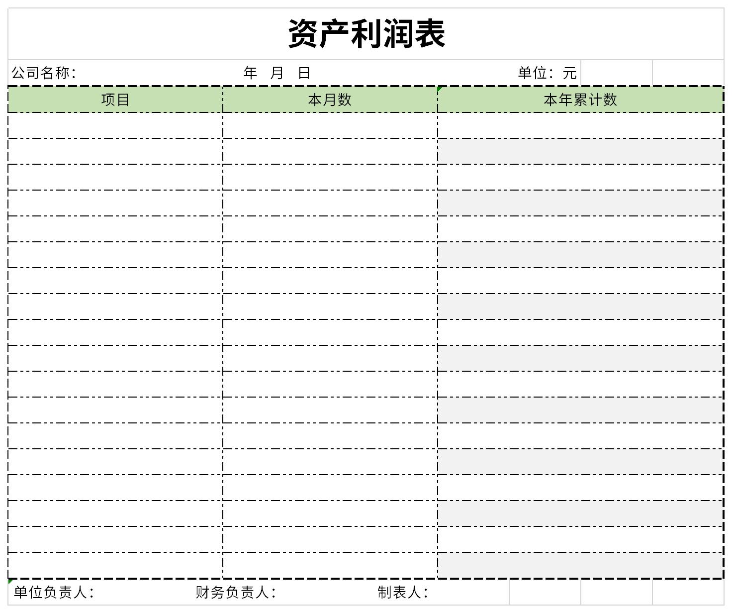 资产利润表截图