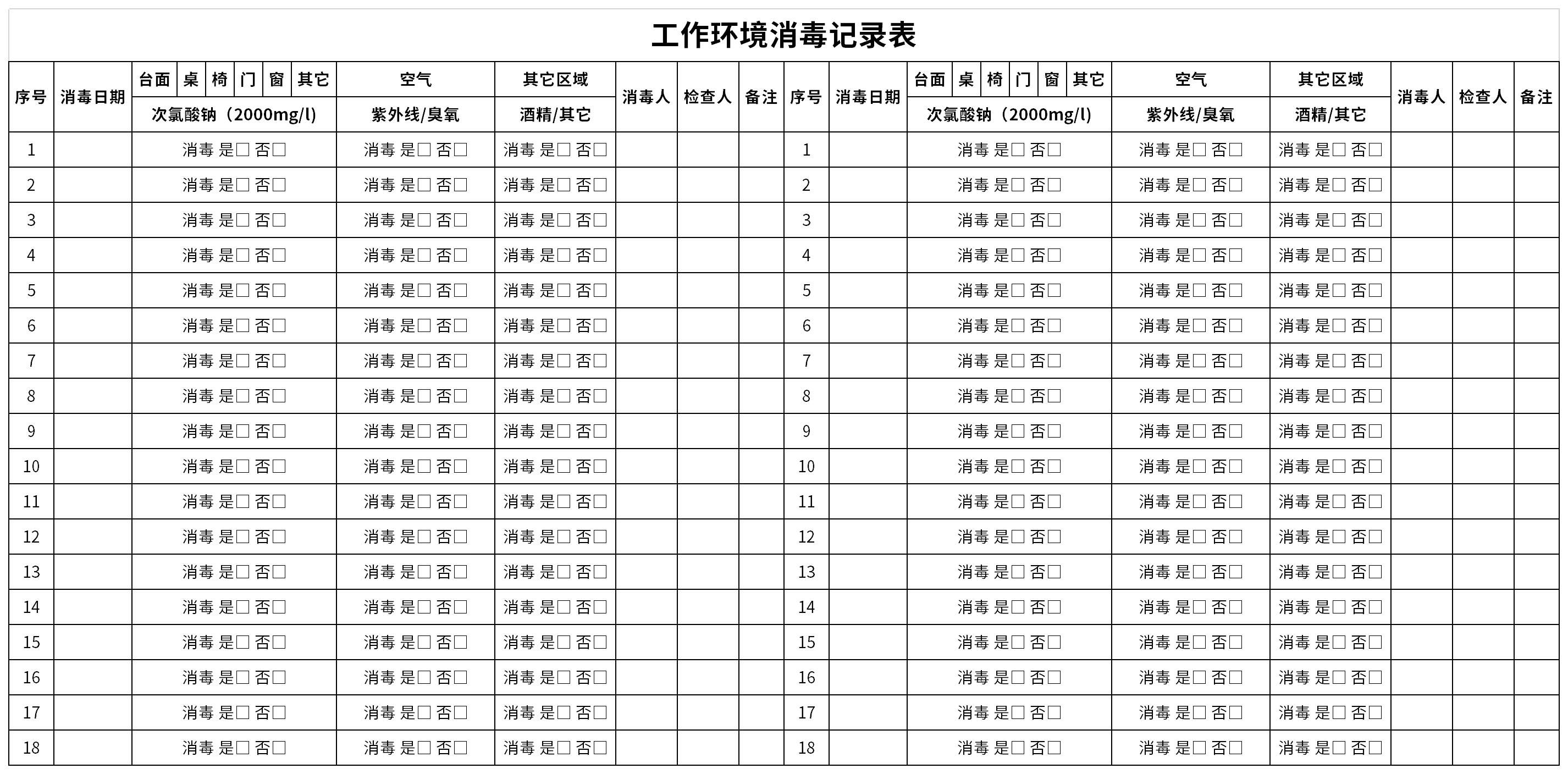 工作环境消毒记录表截图