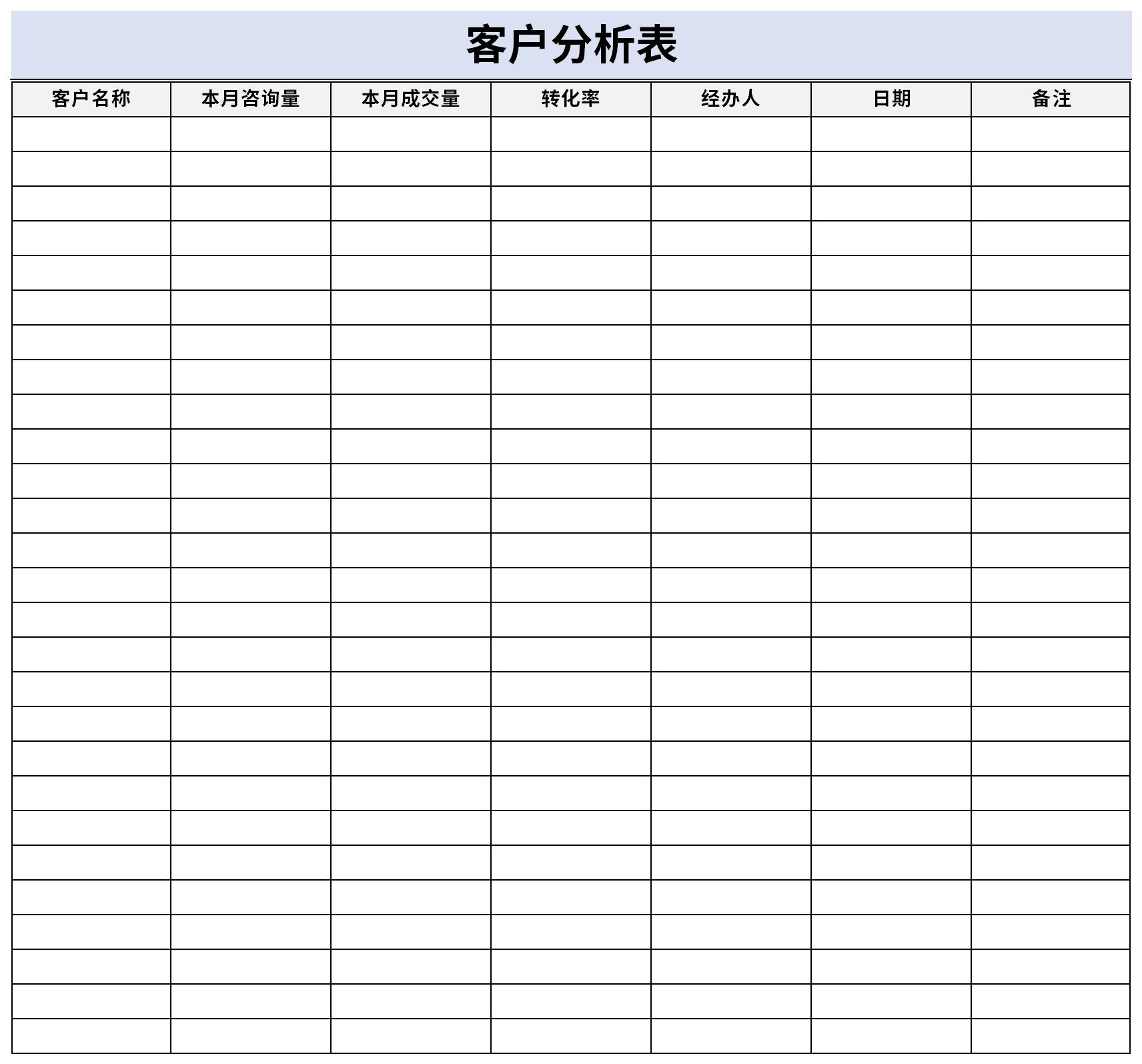 客户分析表截图