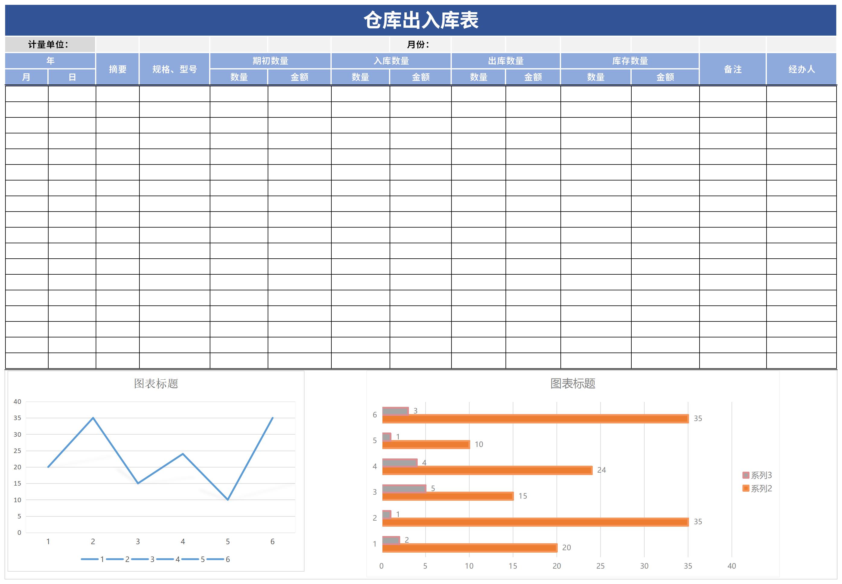 仓库每日进出货明细表截图