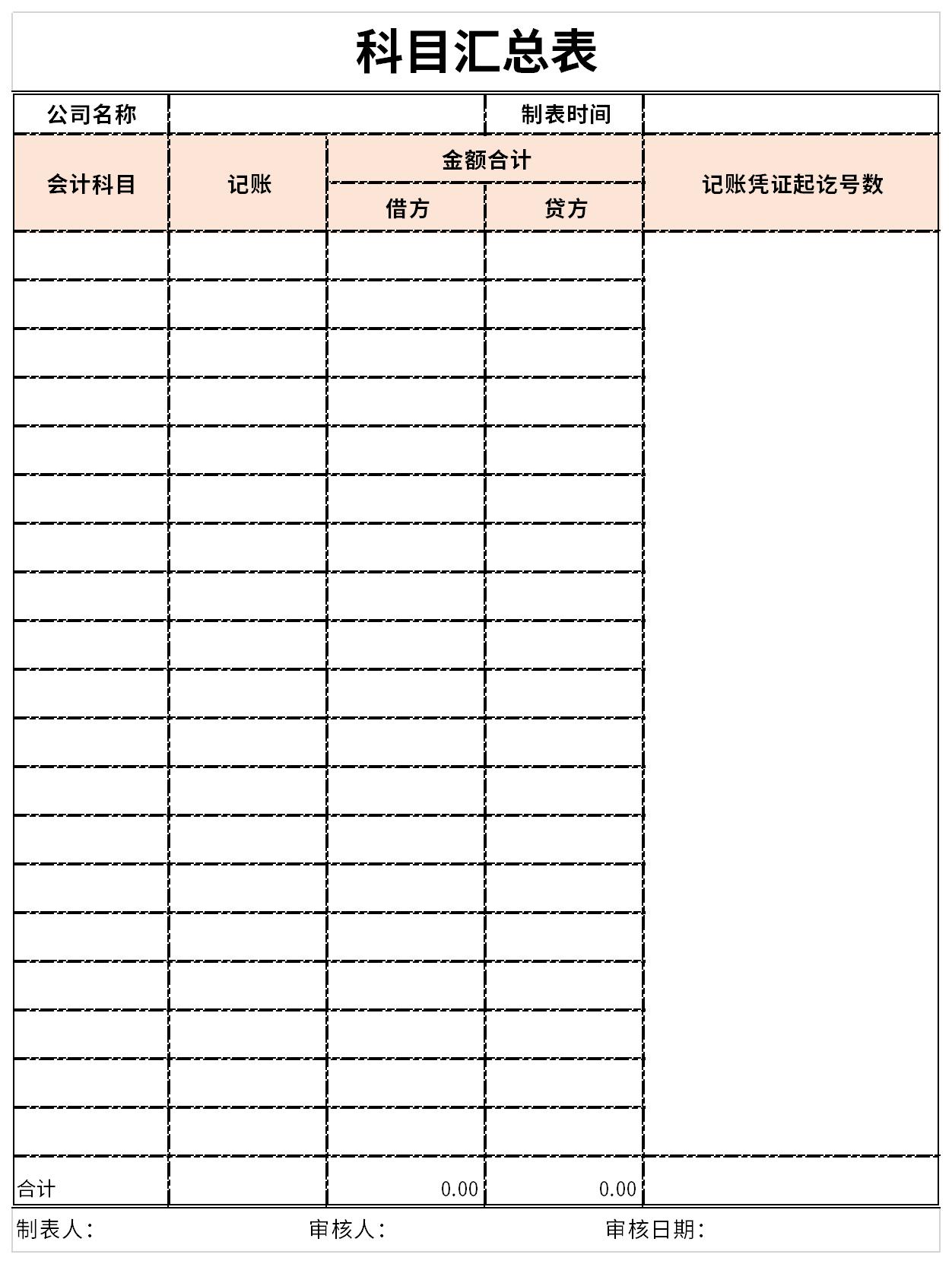 科目汇总表截图