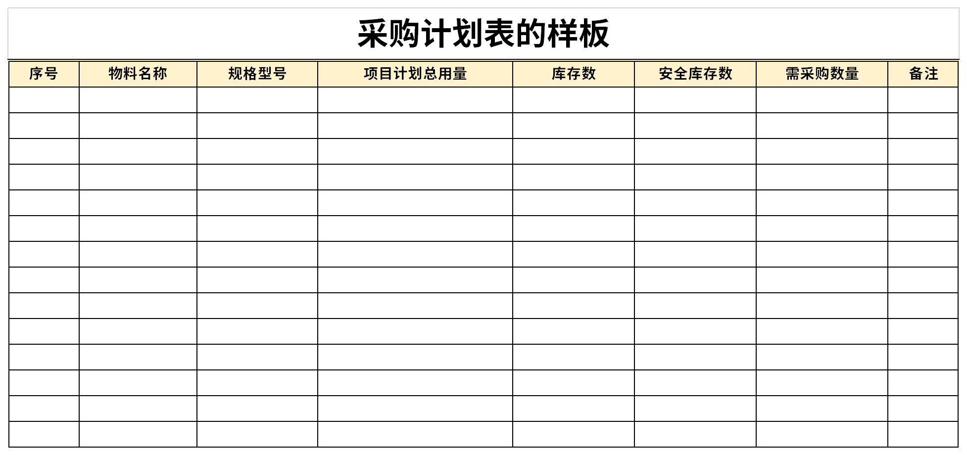 采购计划表的样板截图