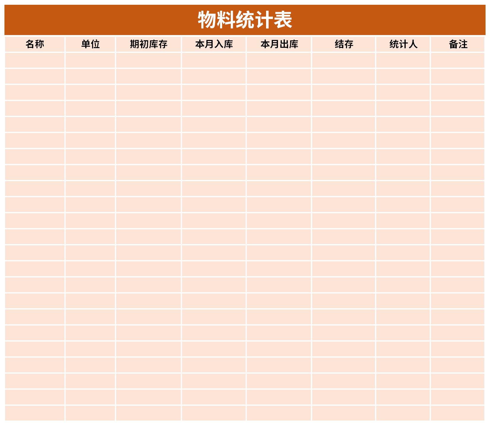 物料统计表截图