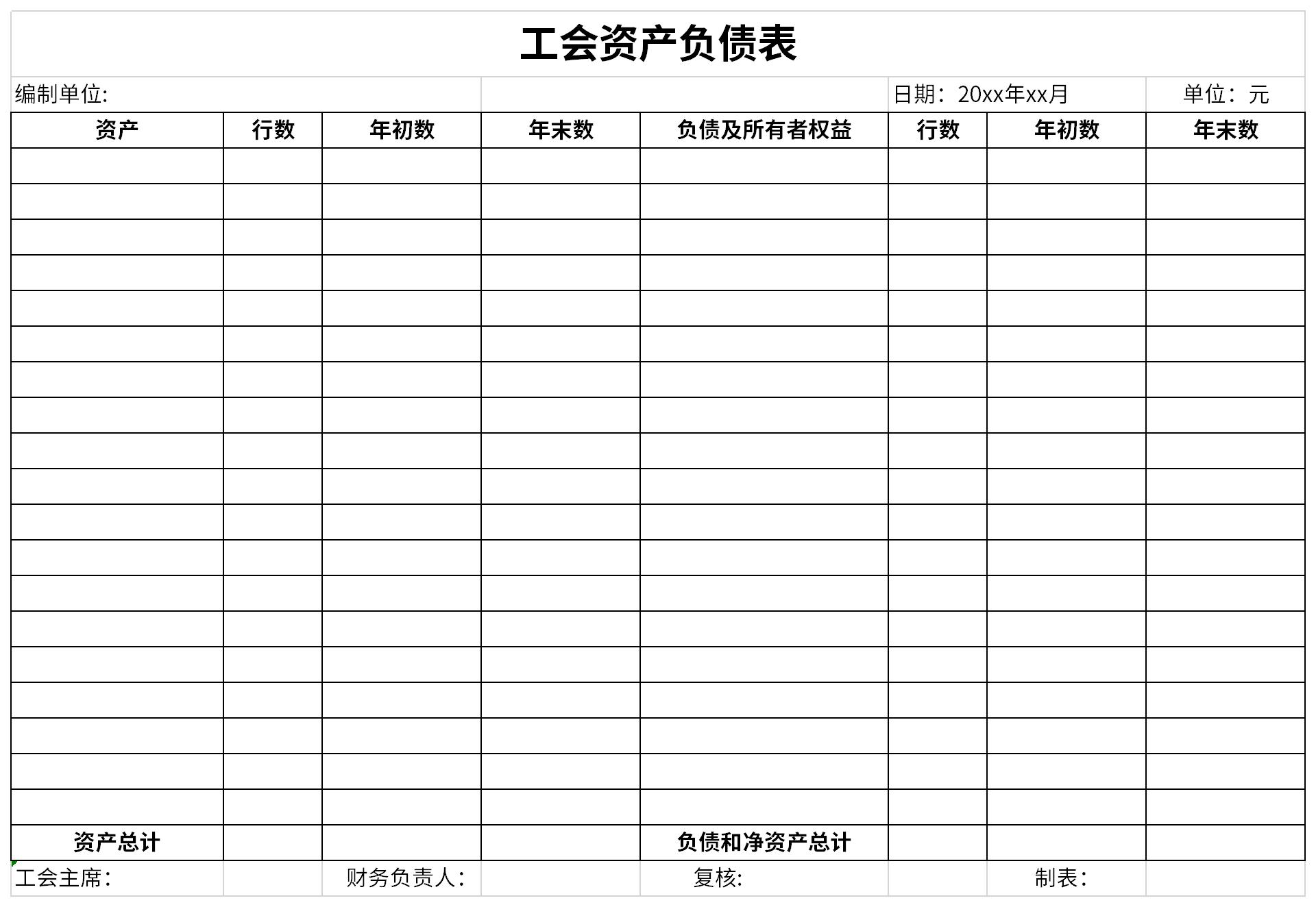 工会资产负债表截图