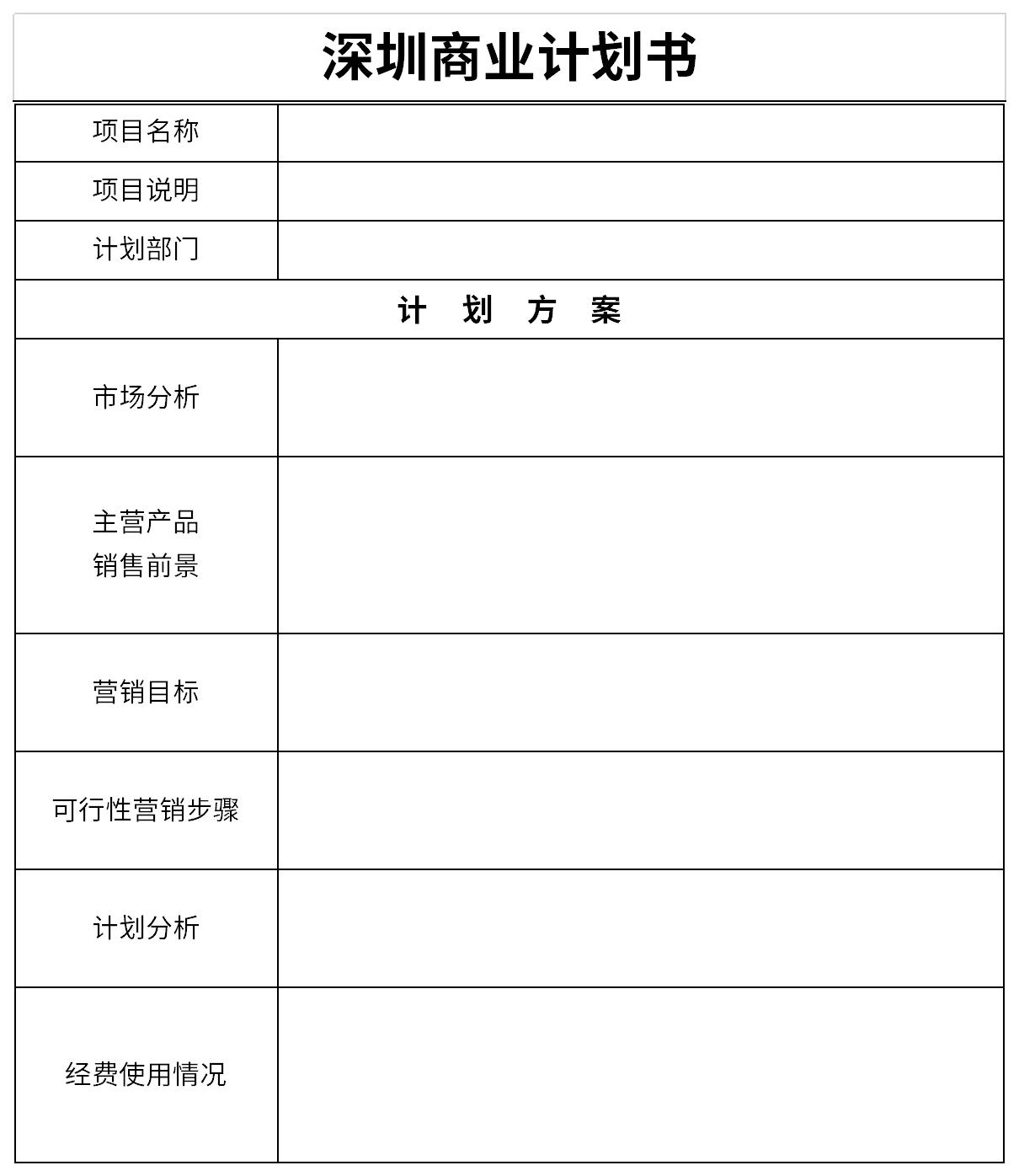 深圳商业计划书截图