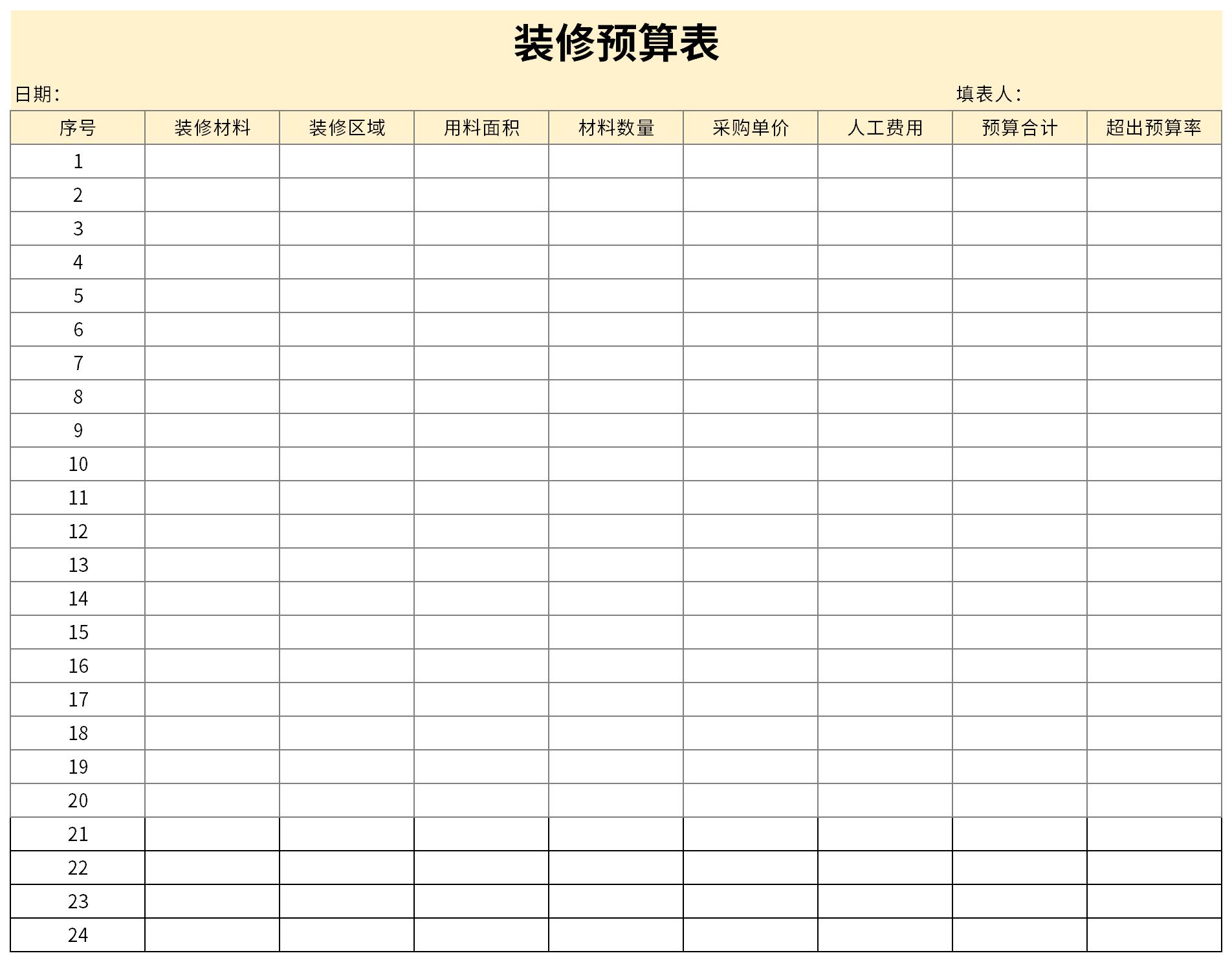 房子装修价格预算表截图