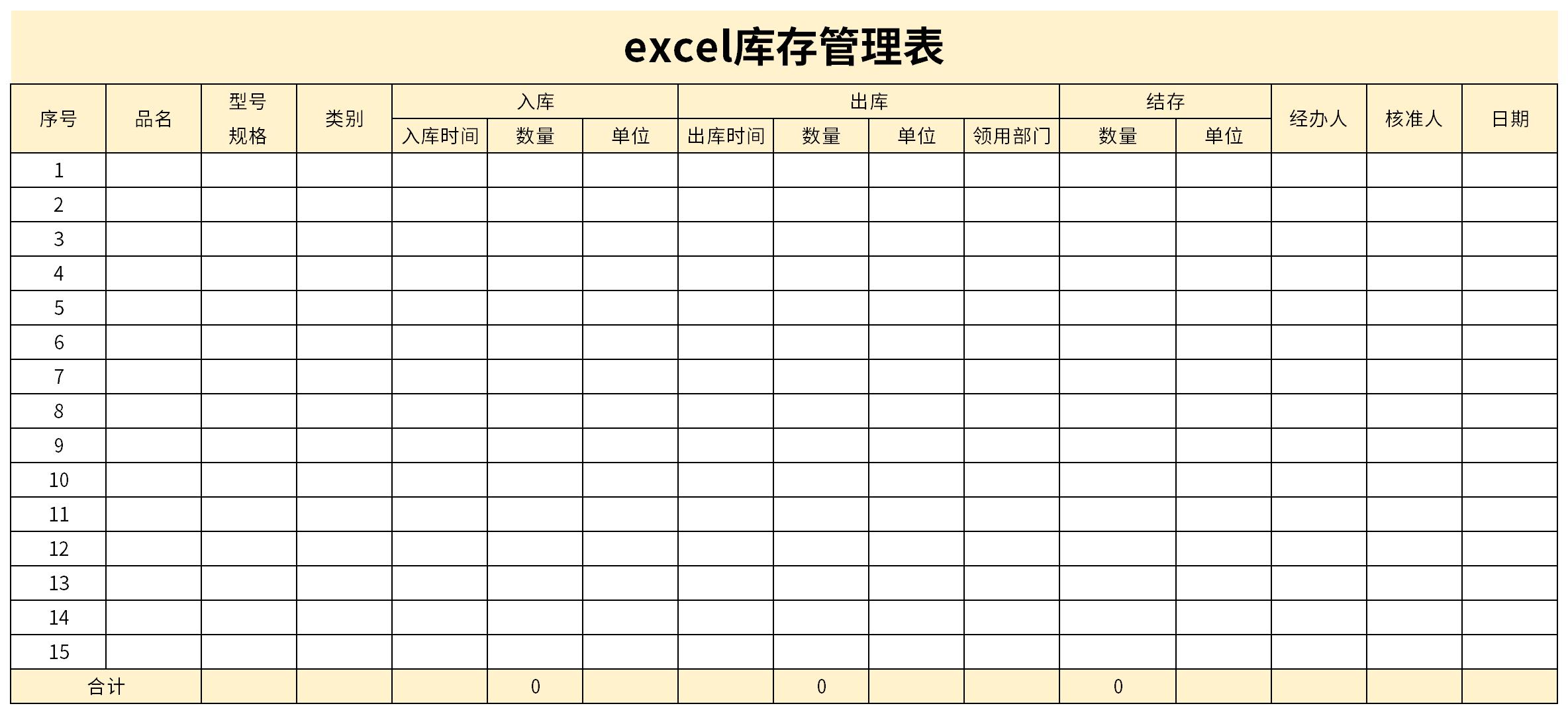 excel库存管理表截图