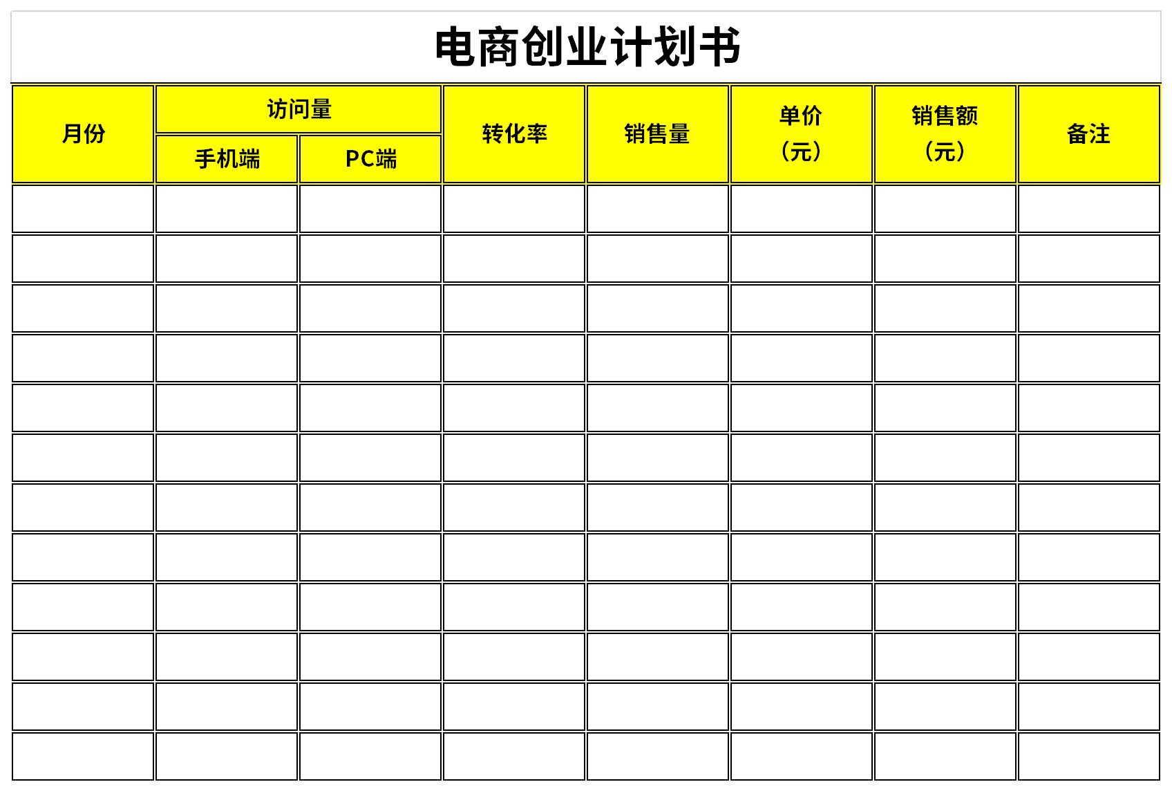 电商创业计划书截图