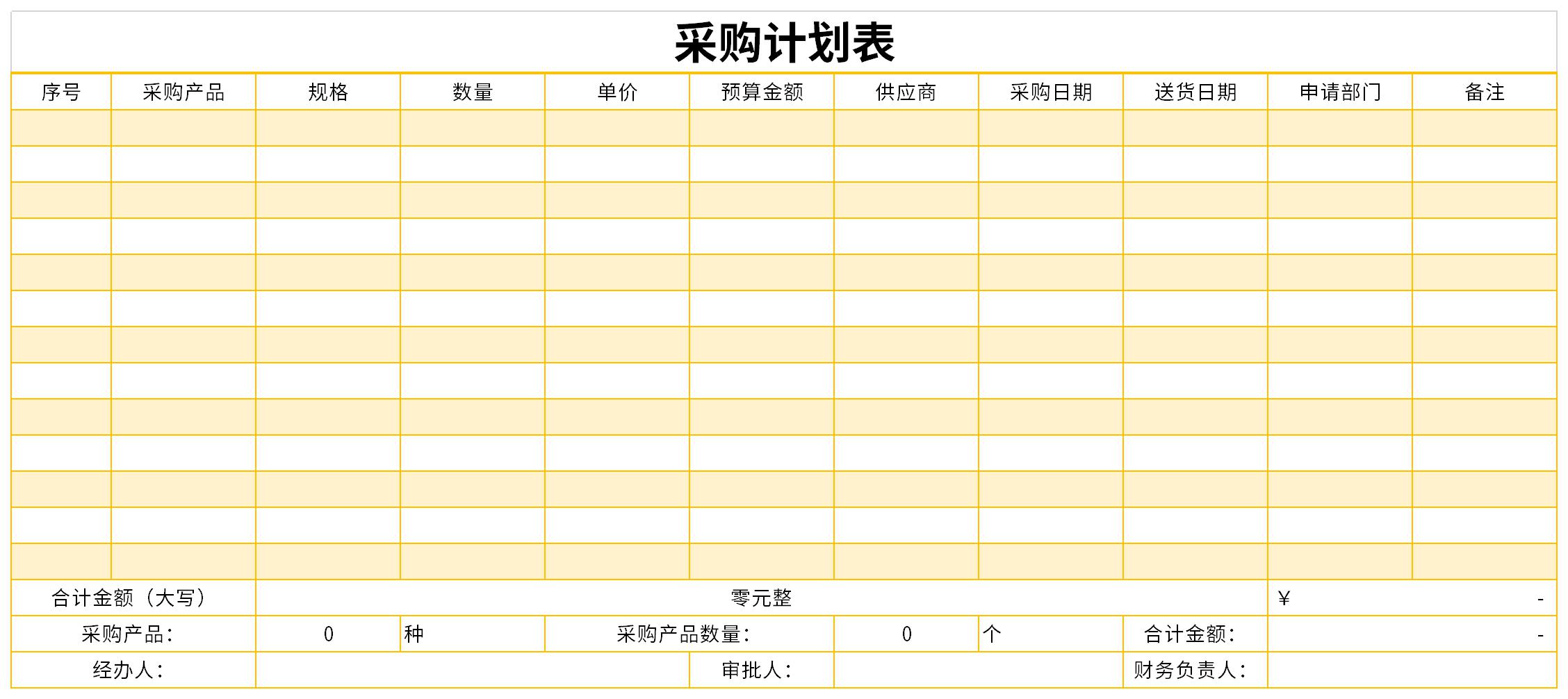 月度采购计划表截图