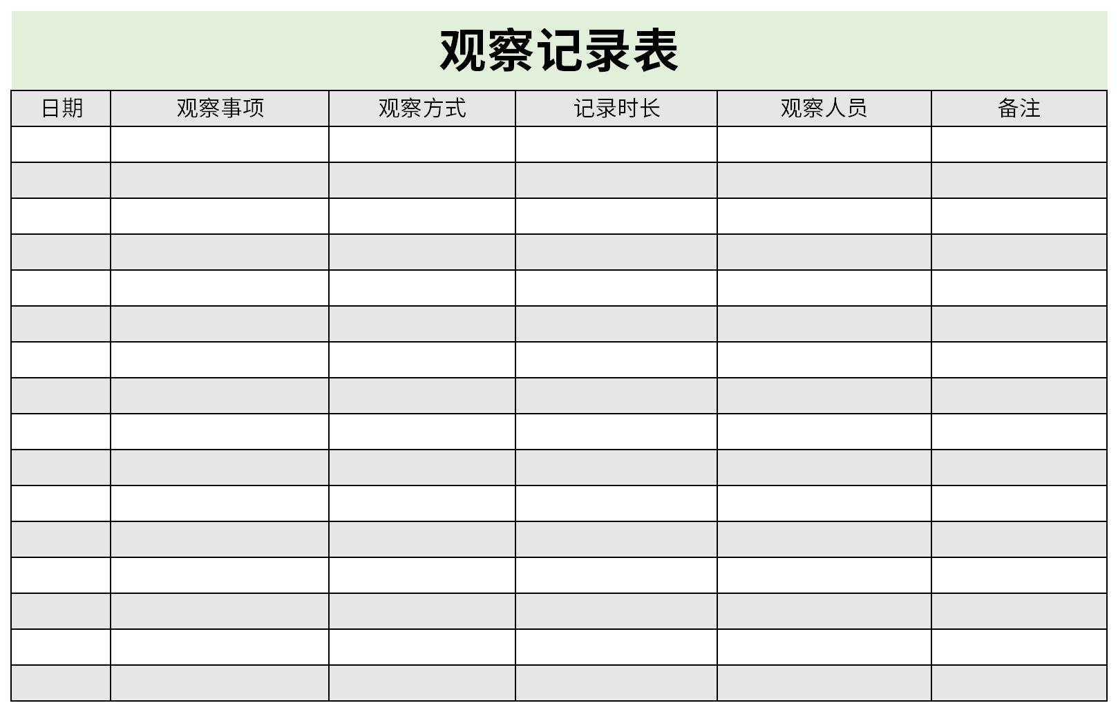 观察记录表截图