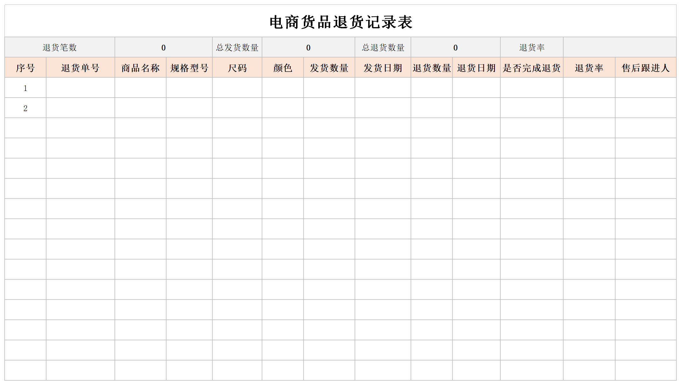 电商货品退货记录表截图