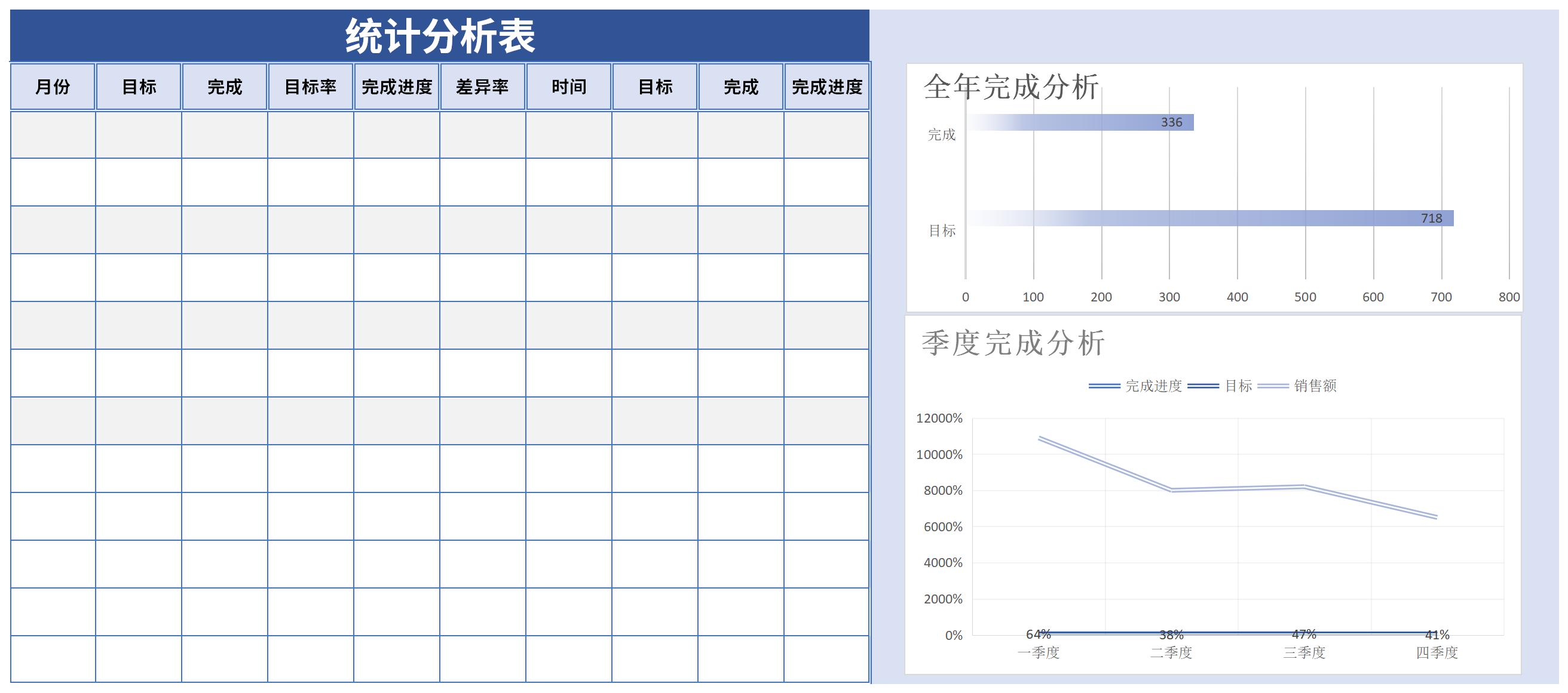 统计分析表截图