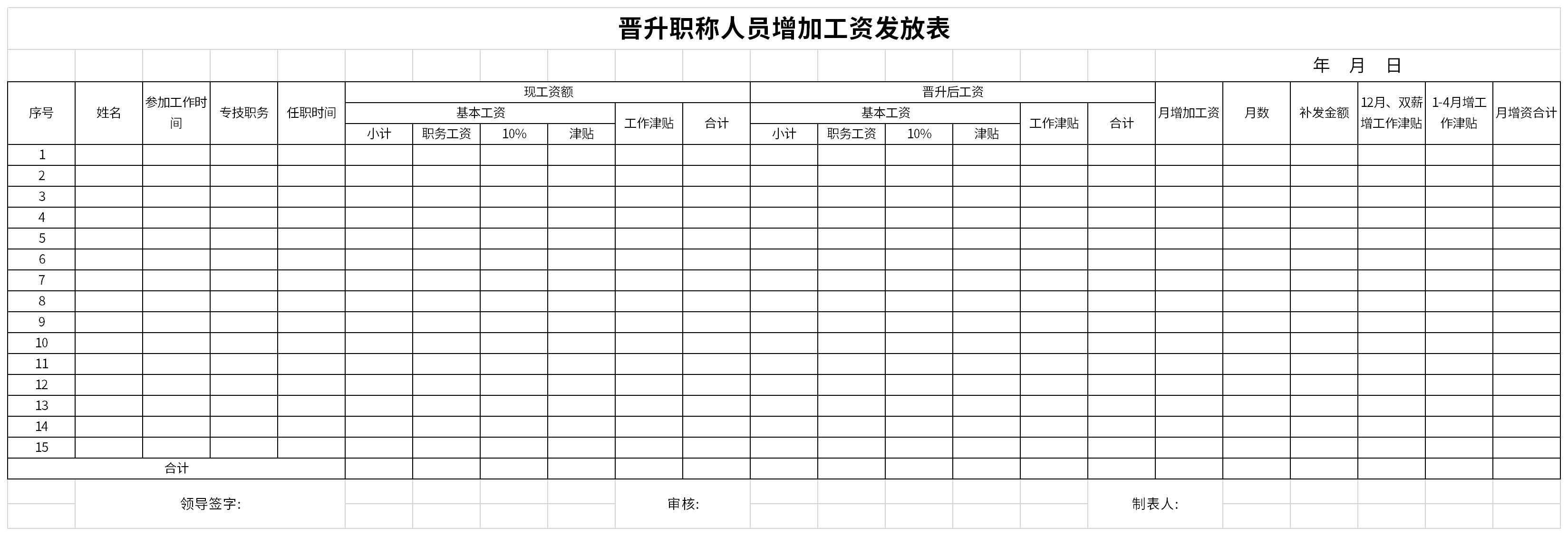 晋升职称人员增加工资发放表截图