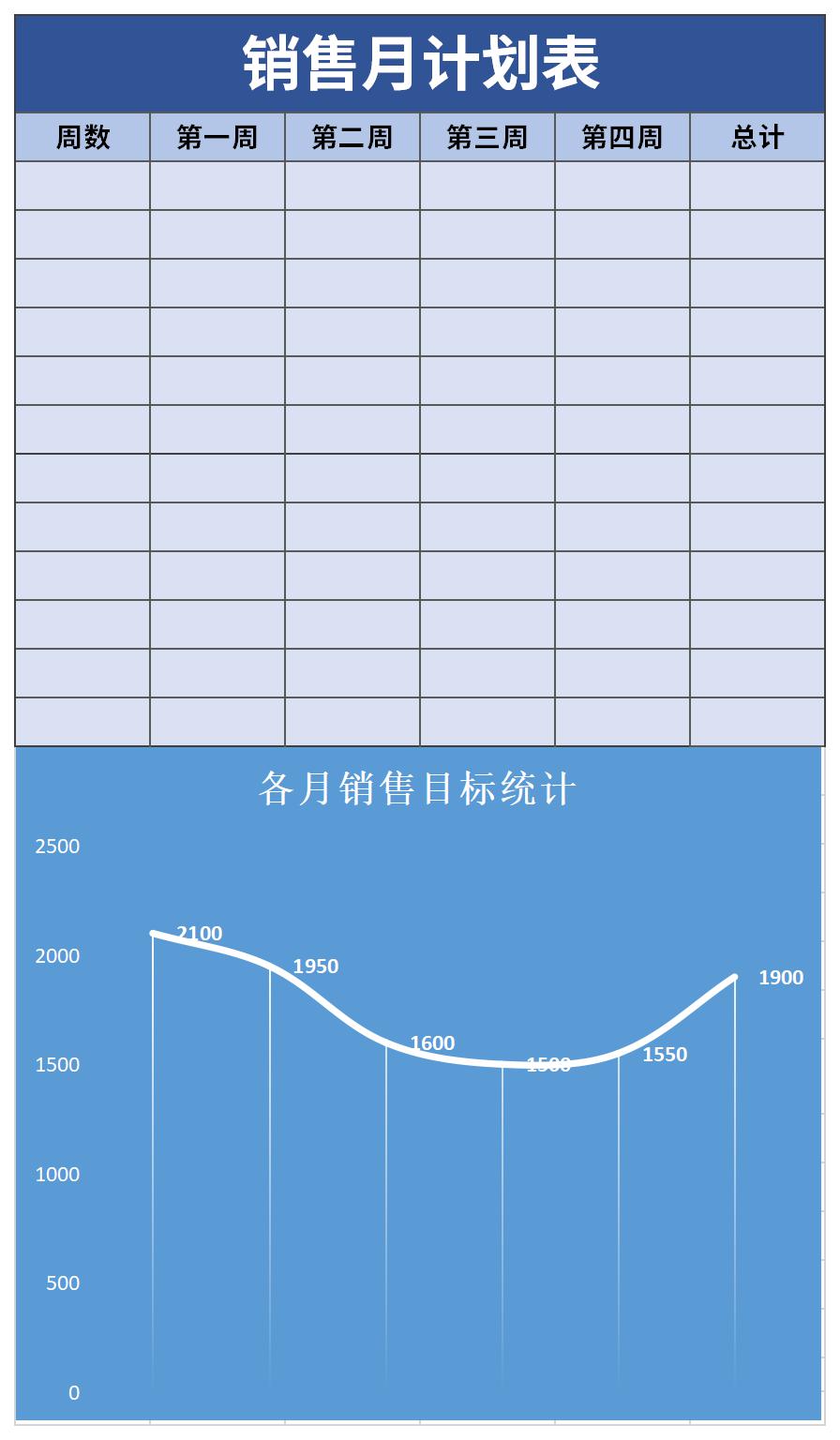 销售月计划表截图