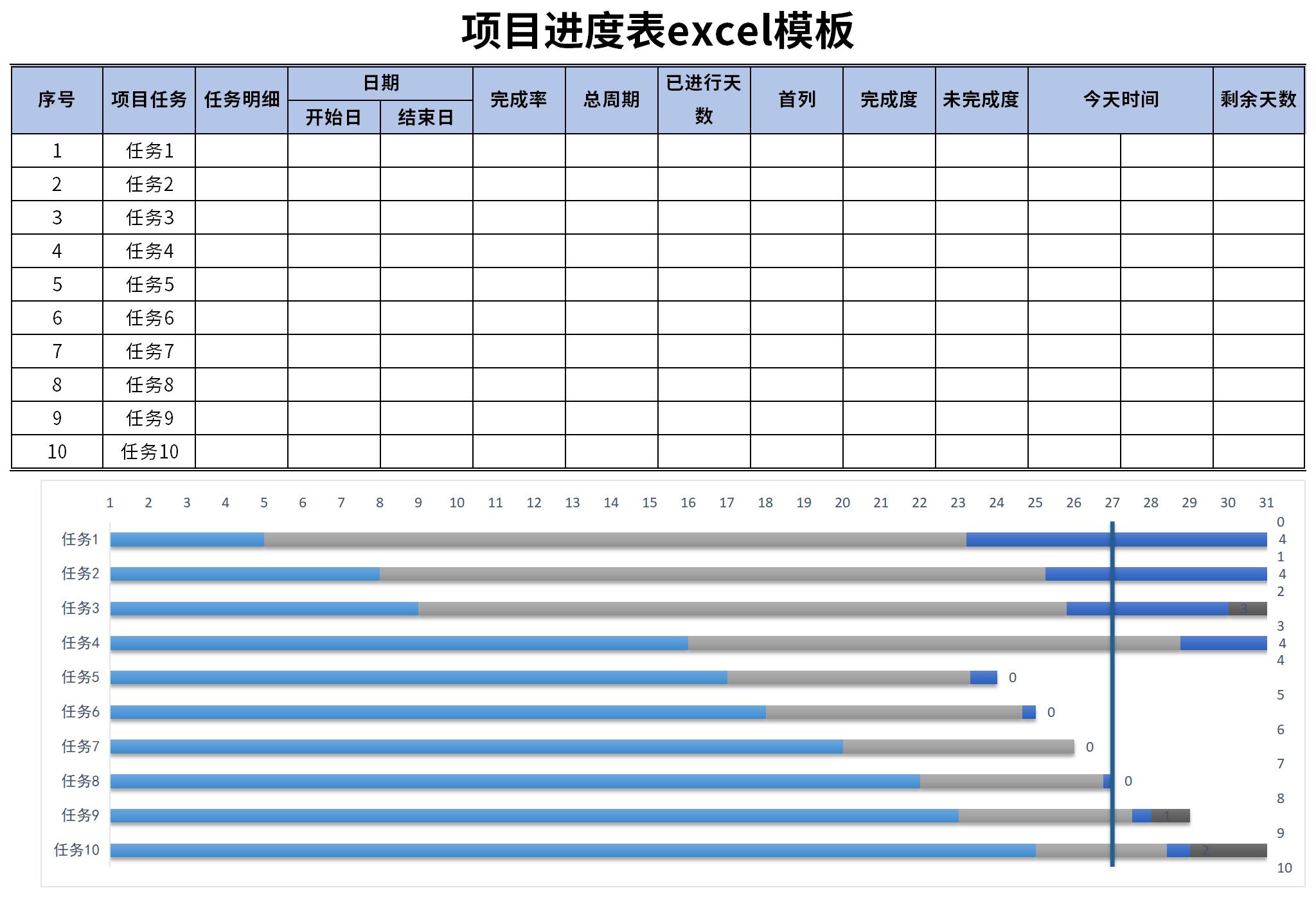 项目进度表excel模板截图