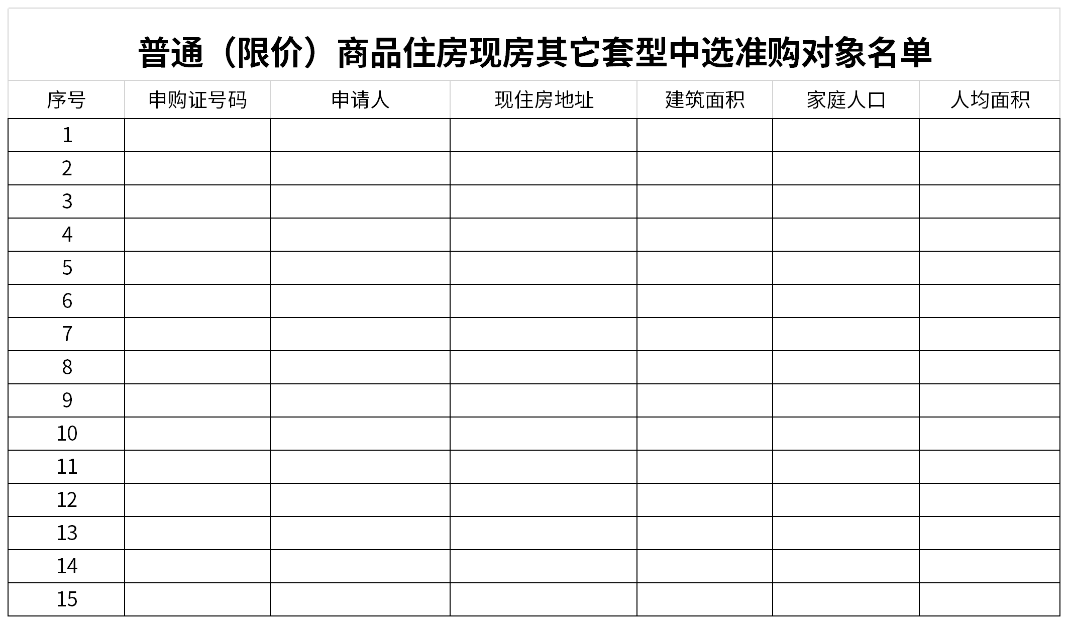 普通（限价）商品住房及其他套型中选准购对象名单截图