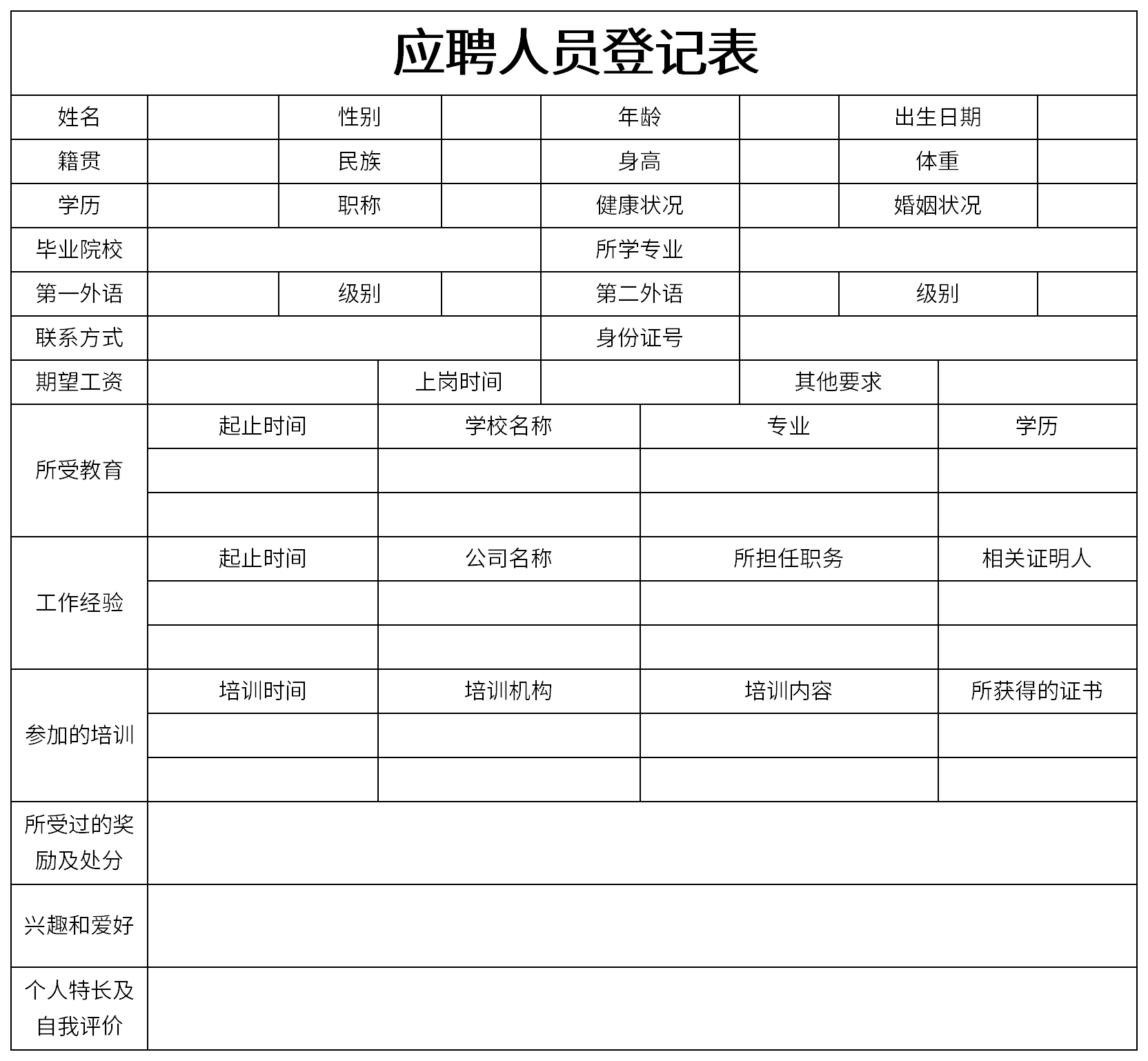 应聘人员登记表截图