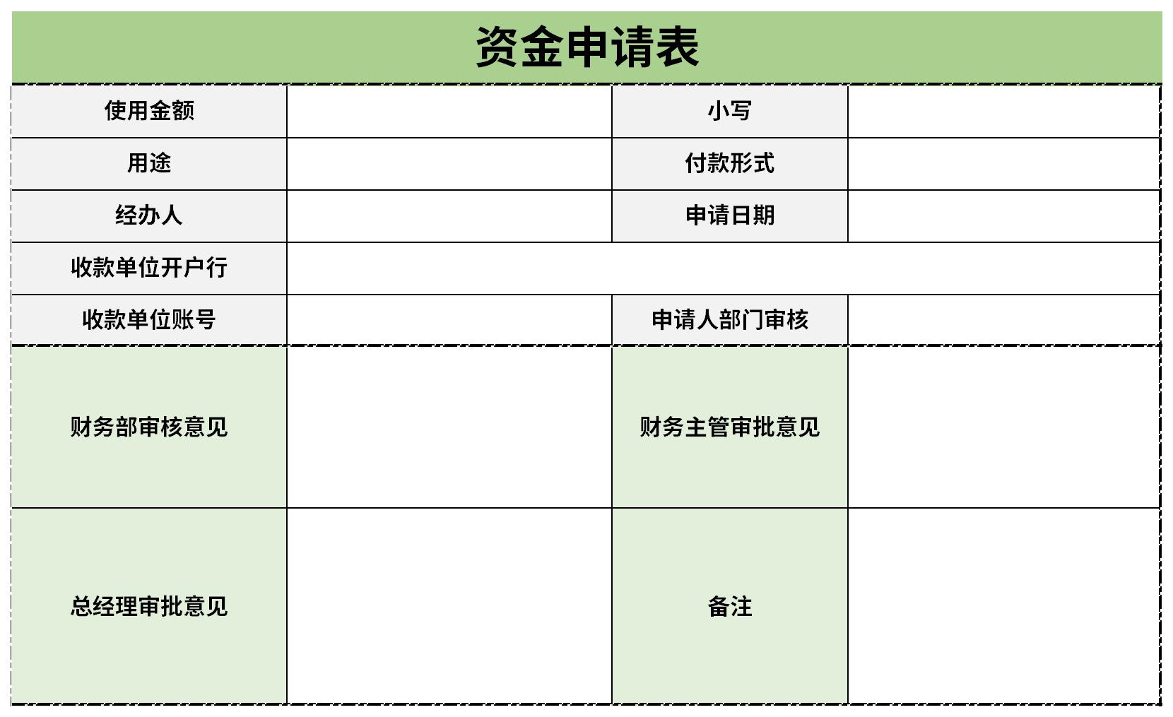 资金申请表截图