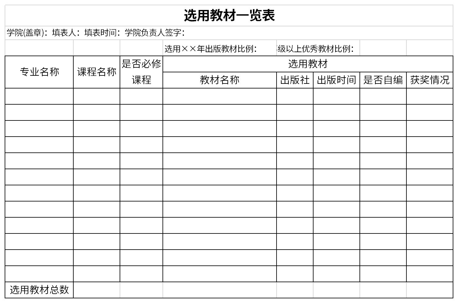 选用教材一览表截图