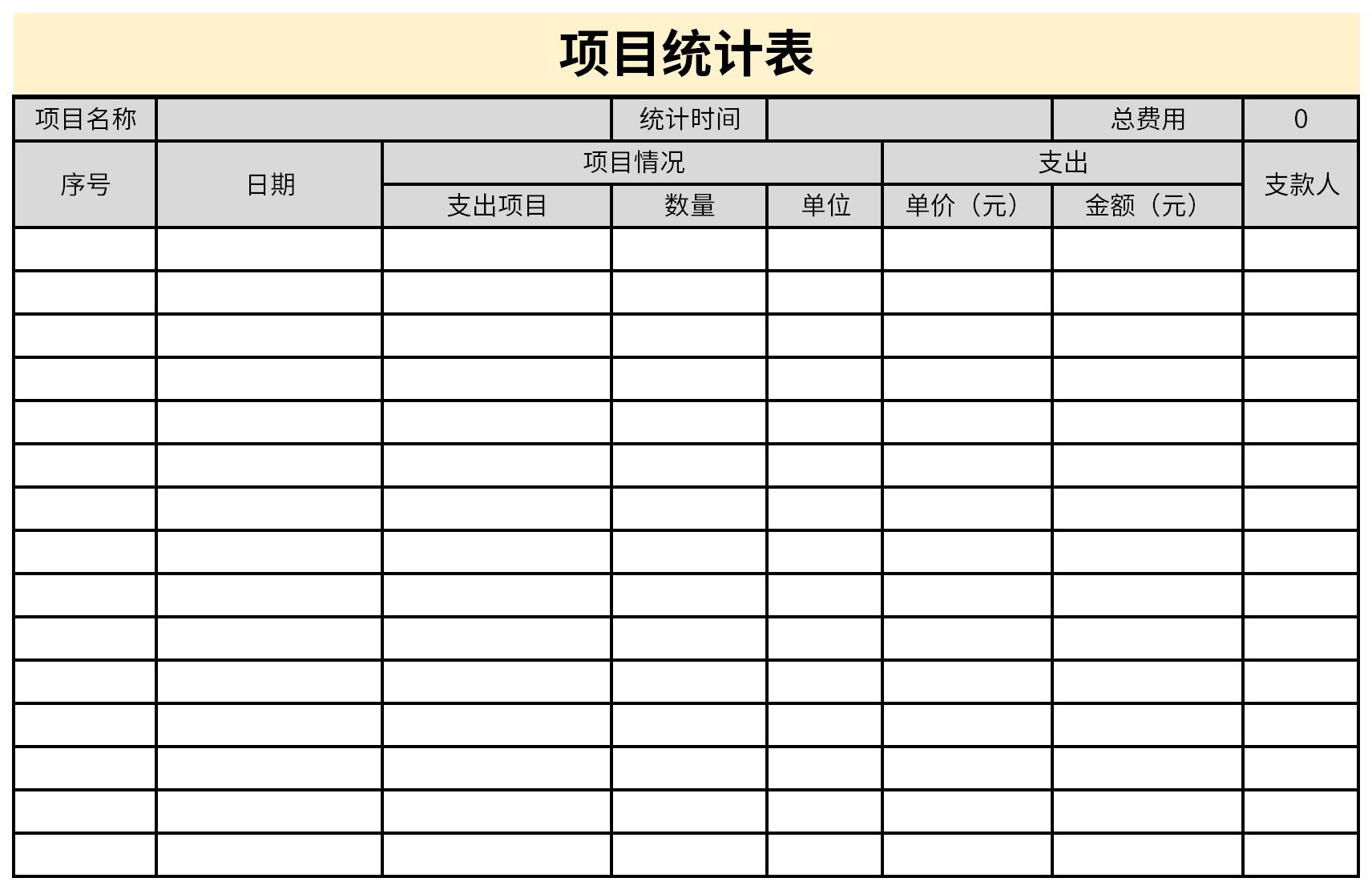 项目统计表截图