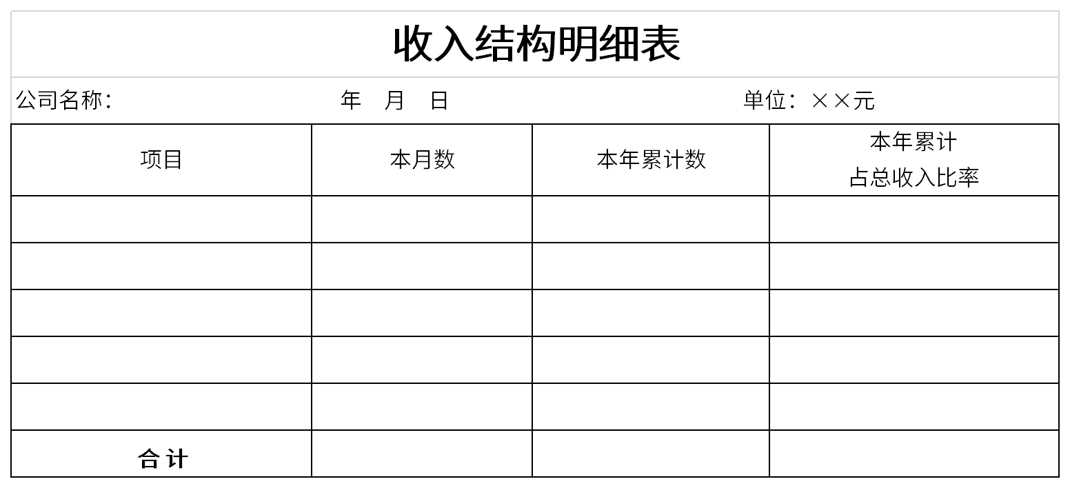 收入结构明细表截图