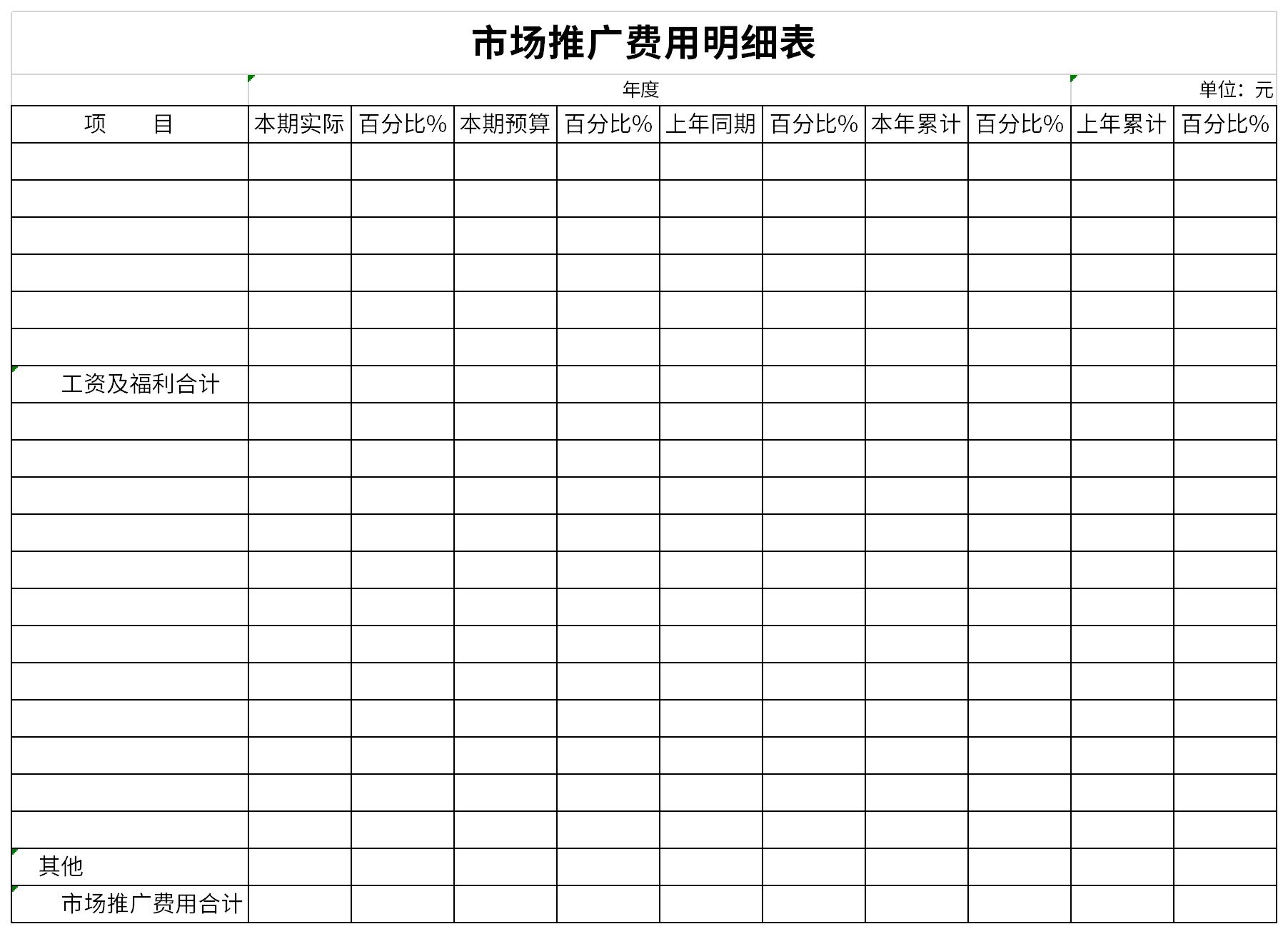 市场推广费用明细表截图