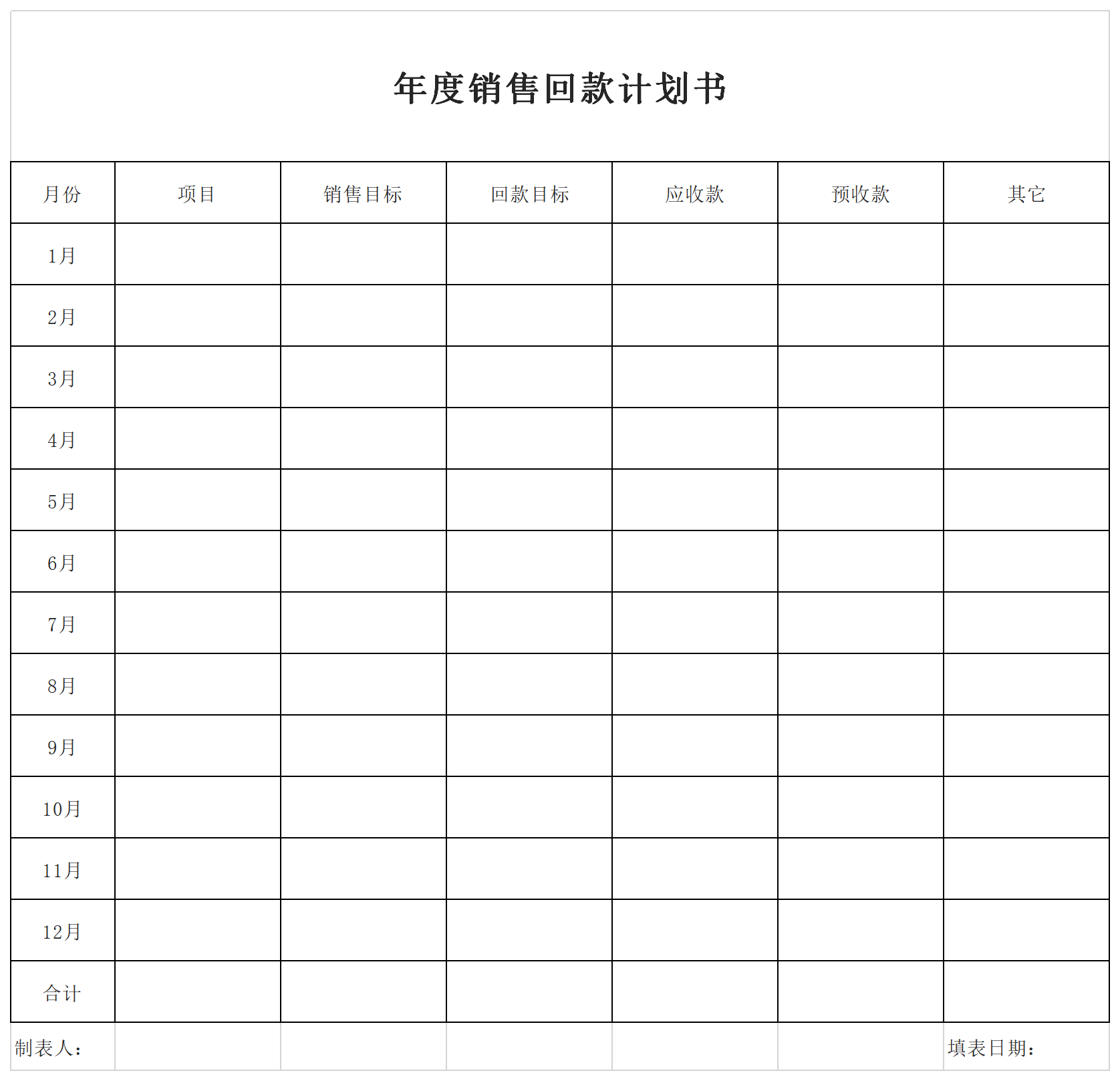 年度销售回款计划表截图