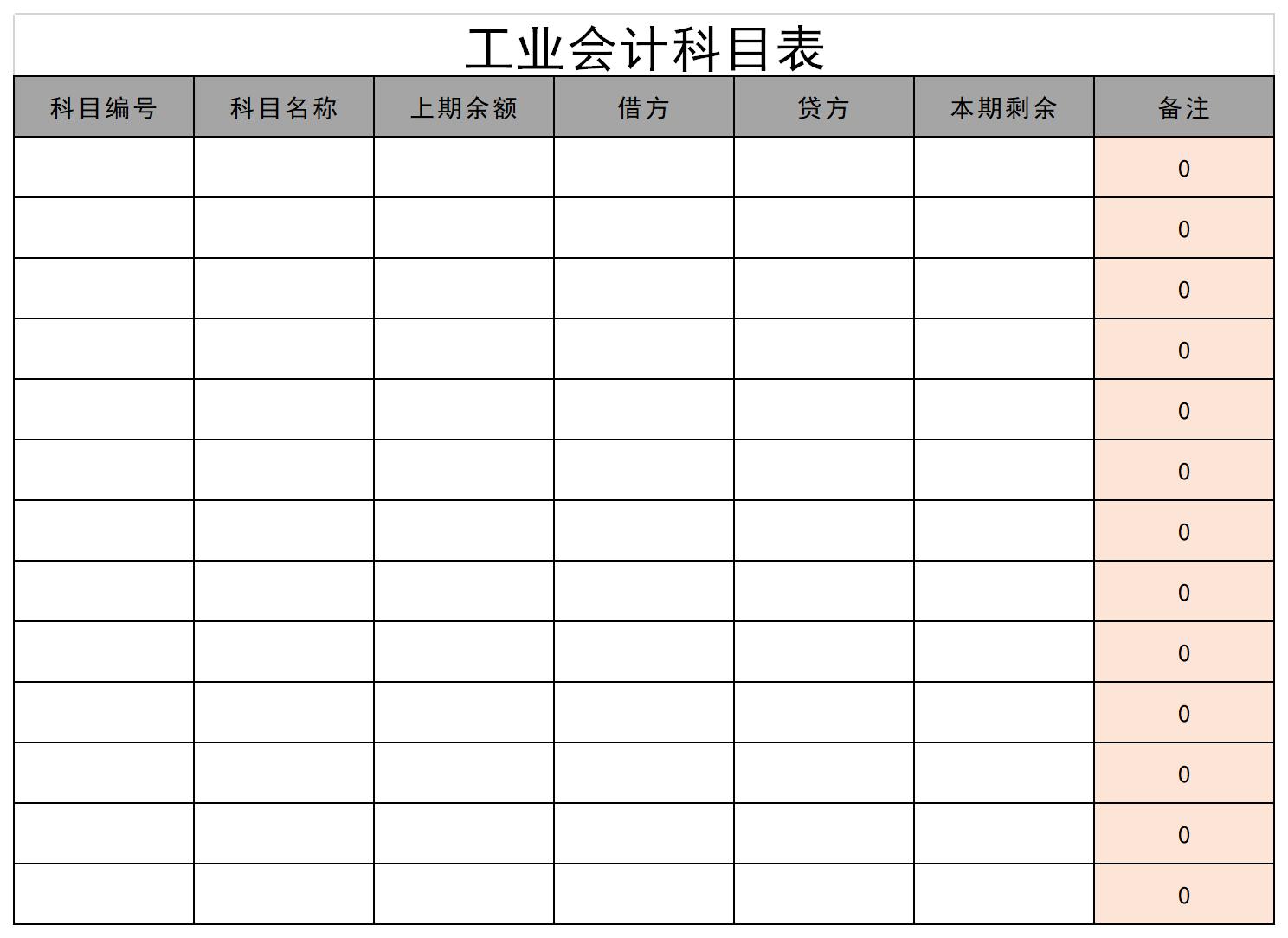 工业企业会计科目表截图