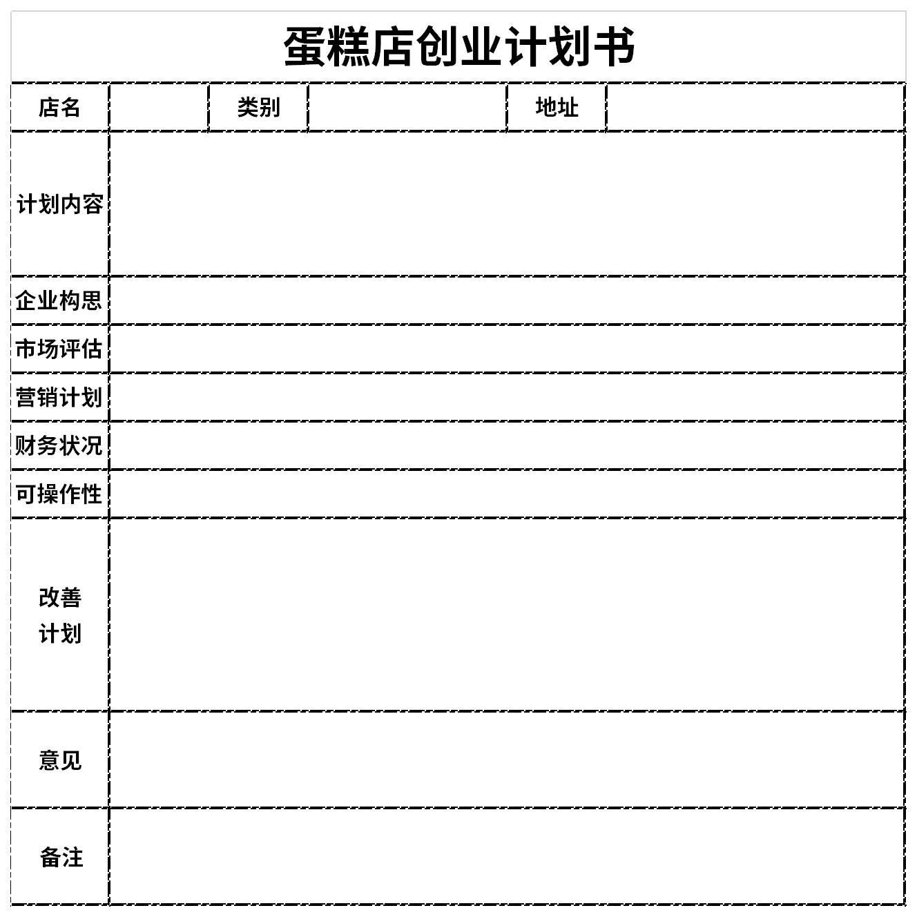 蛋糕店创业计划书截图