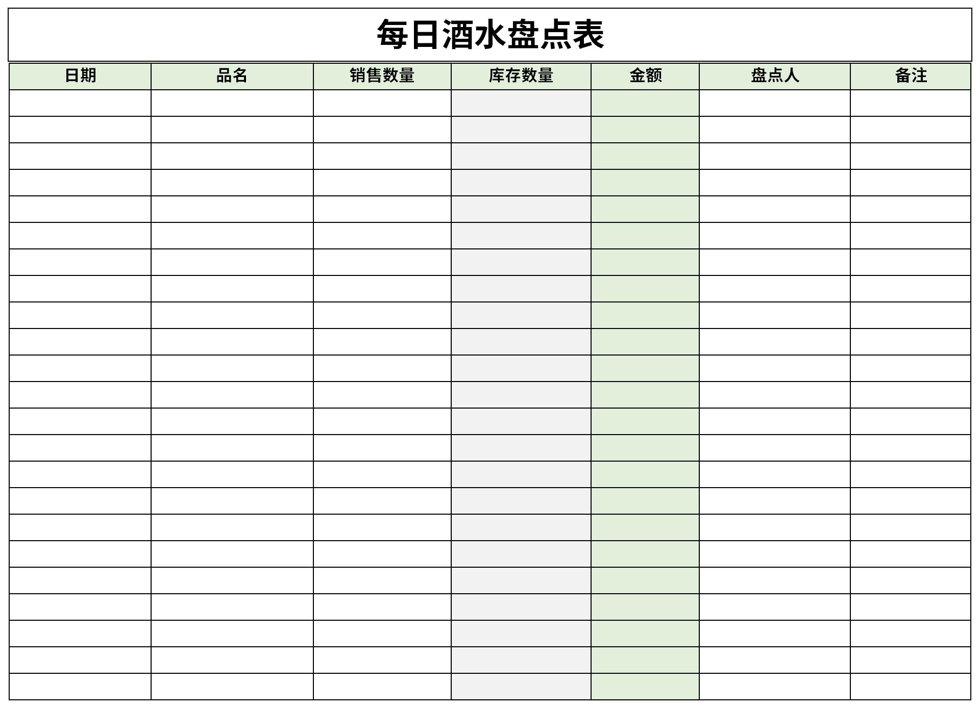 每日酒水盘点表截图