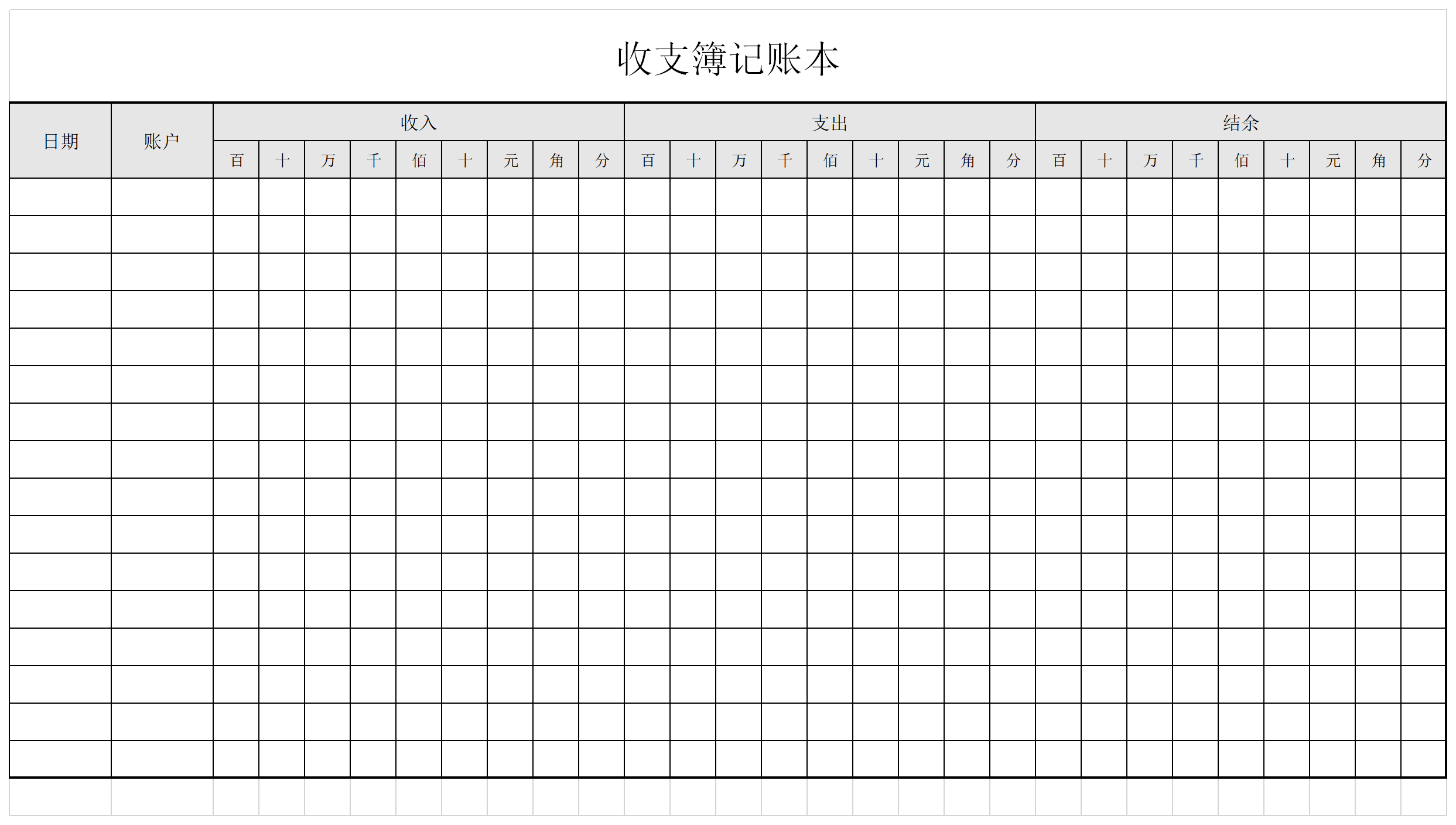 收支记账表截图