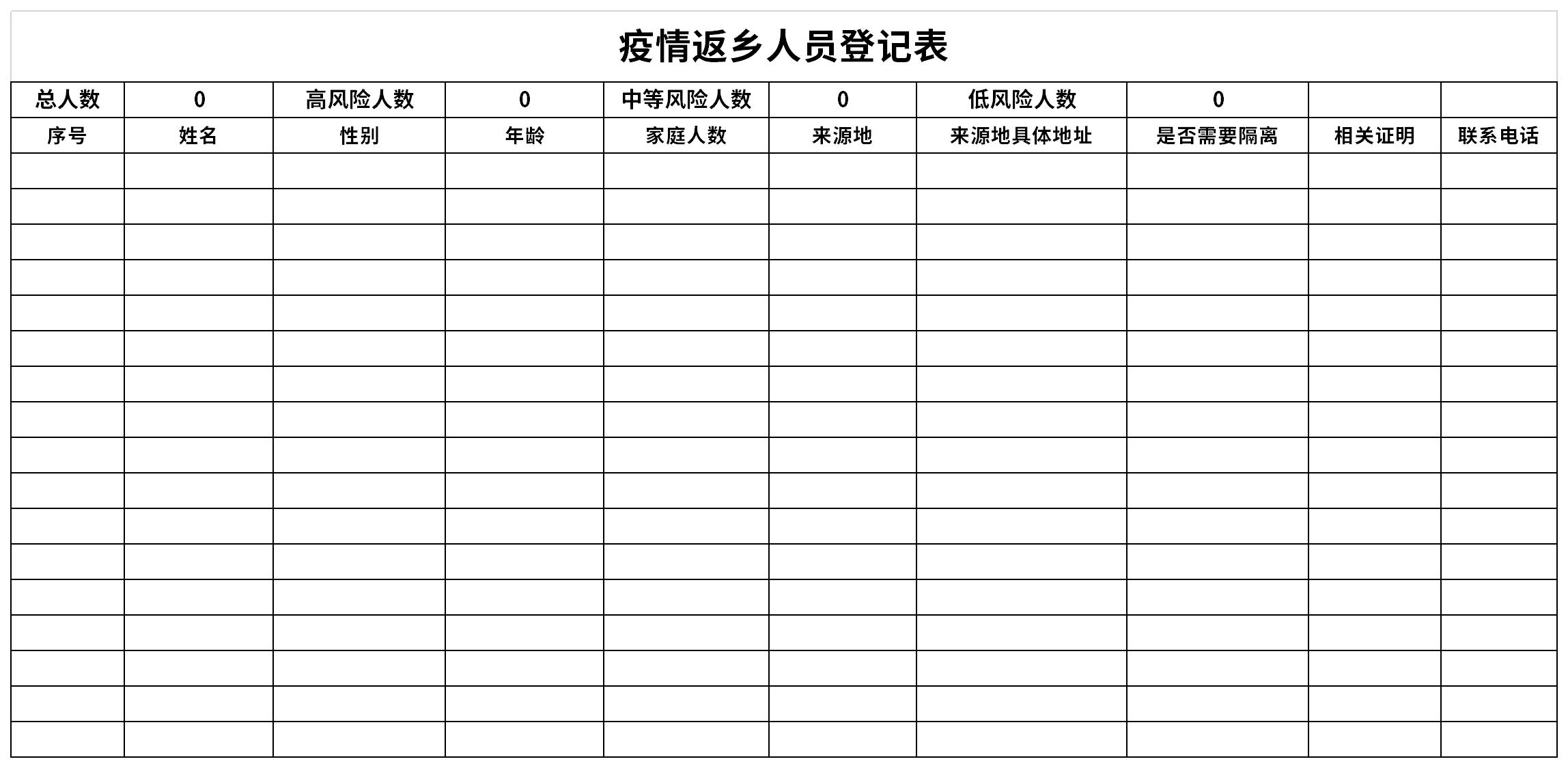 疫情返乡人员登记表截图