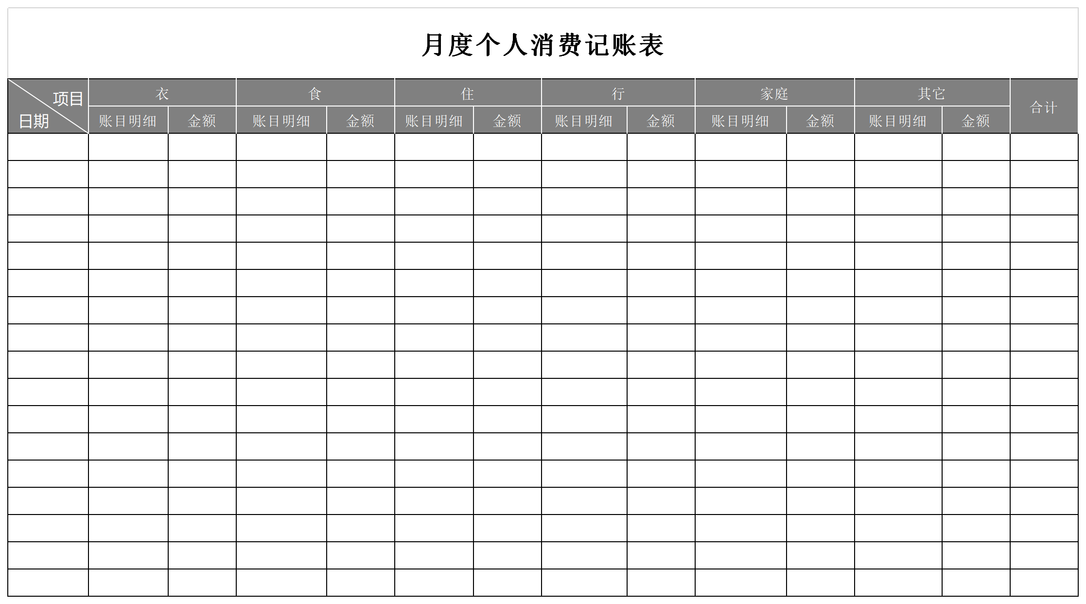 个人月度消费记账表截图