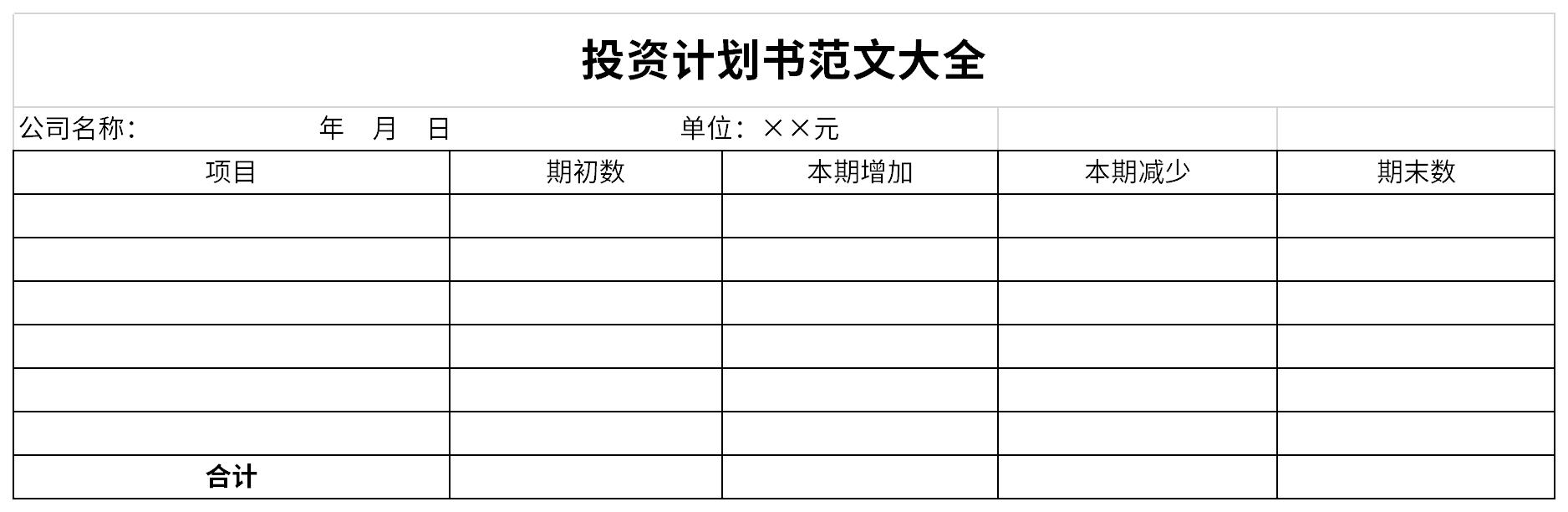 投资计划书范文大全截图