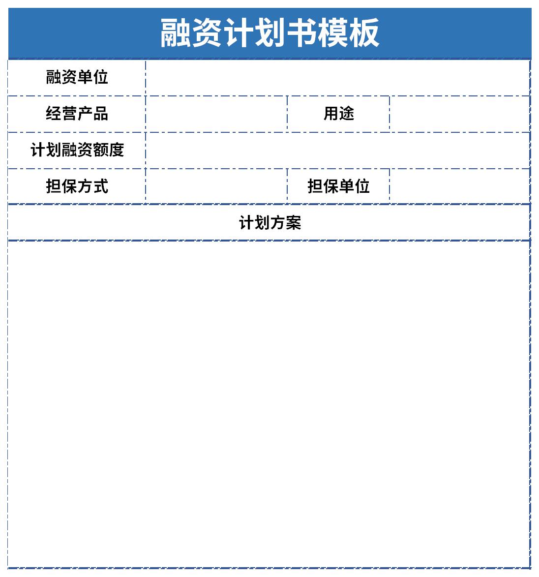 融资计划书模板截图