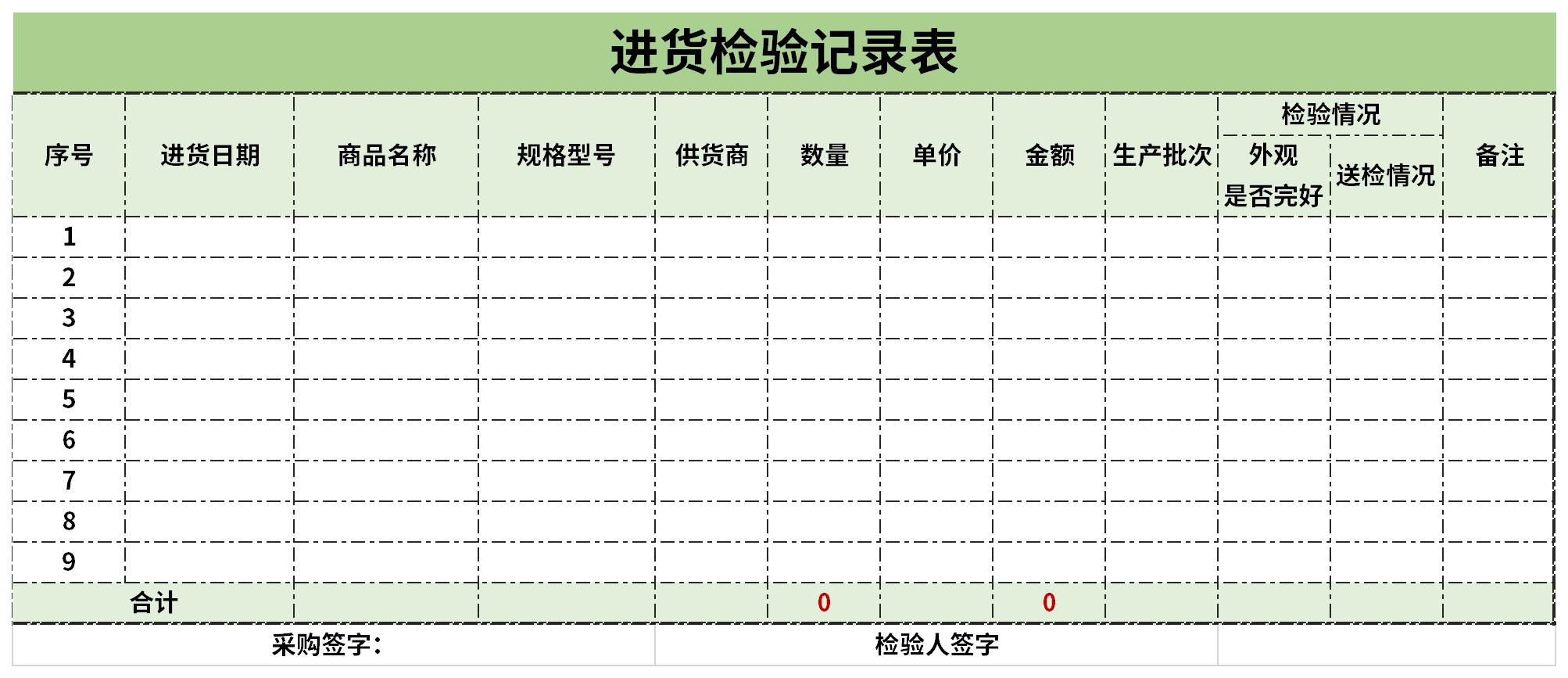 进货检验记录表截图