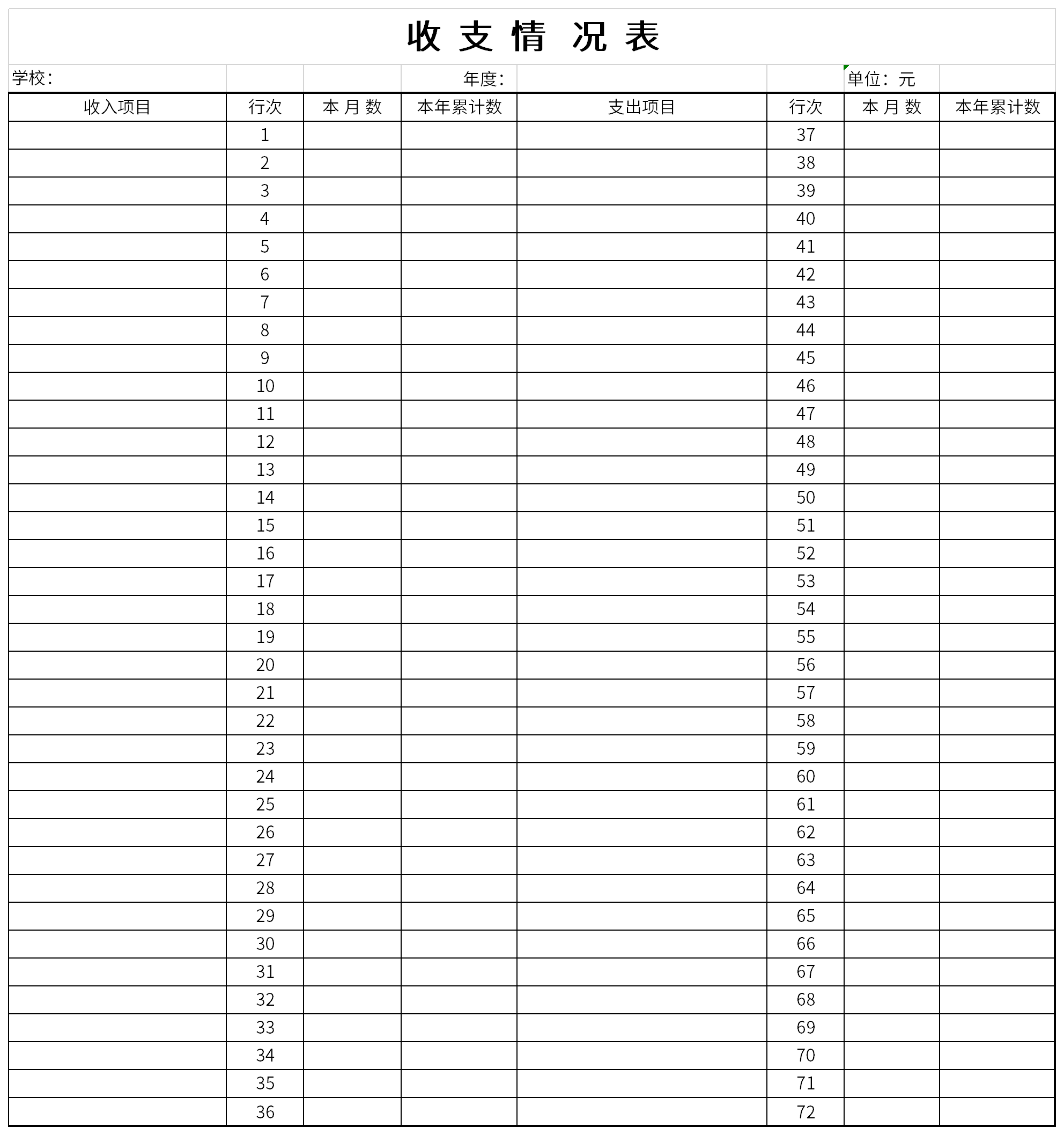 收支情况表截图