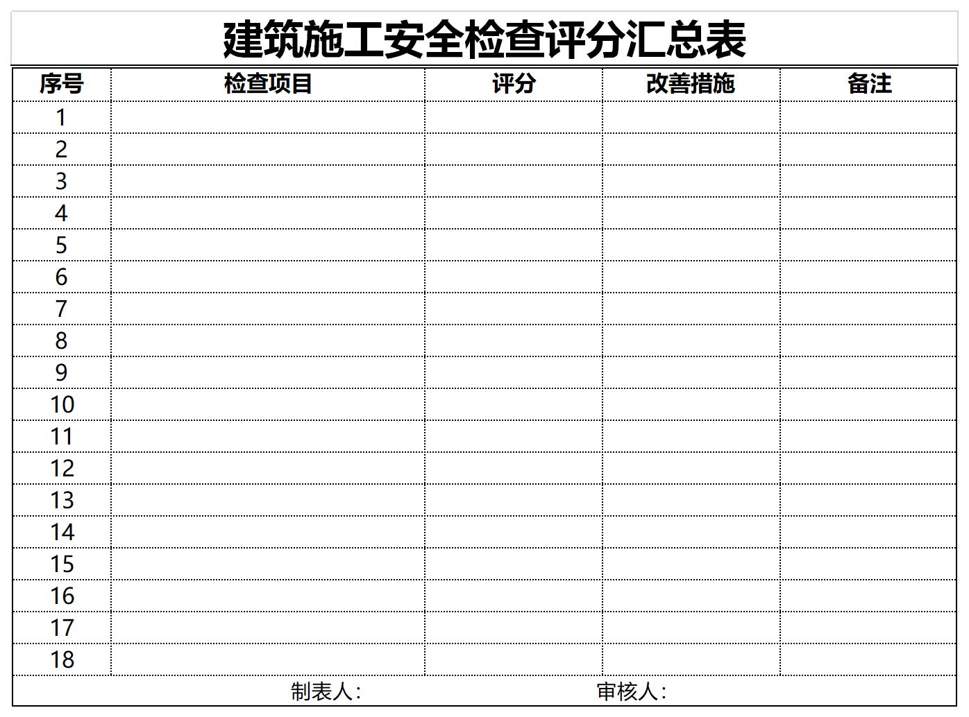 建筑施工安全检查评分汇总表截图