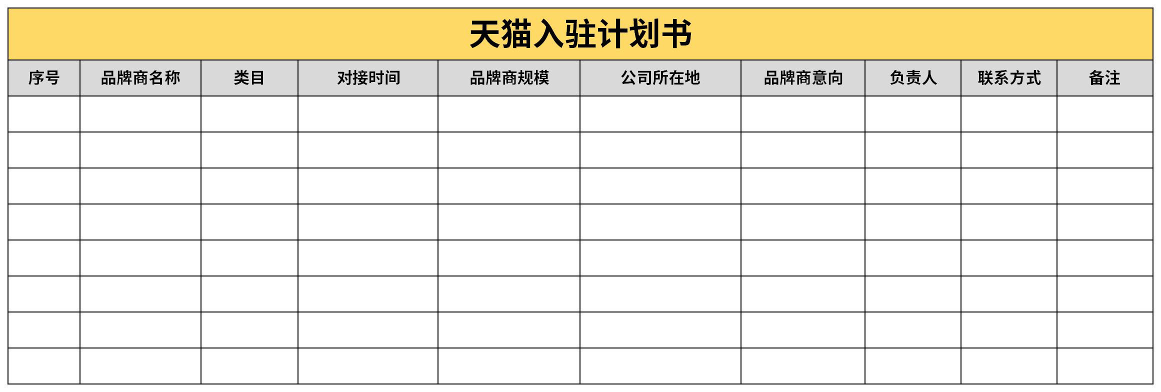 天猫入驻计划书截图