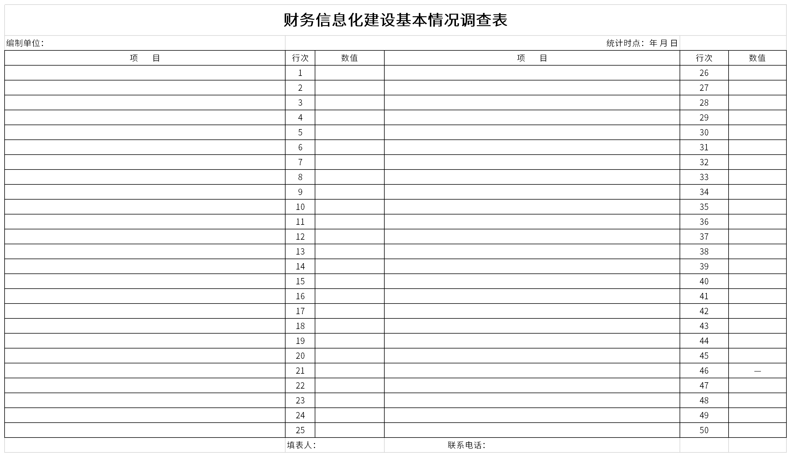 财务信息化建设基本情况调查表截图