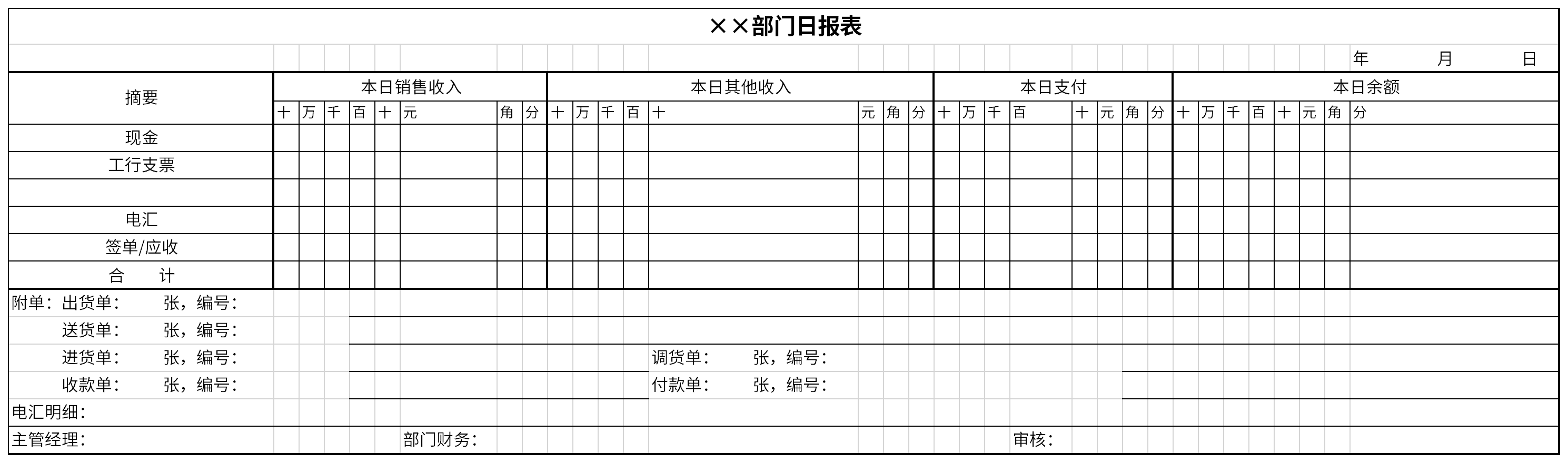 部门日报表截图