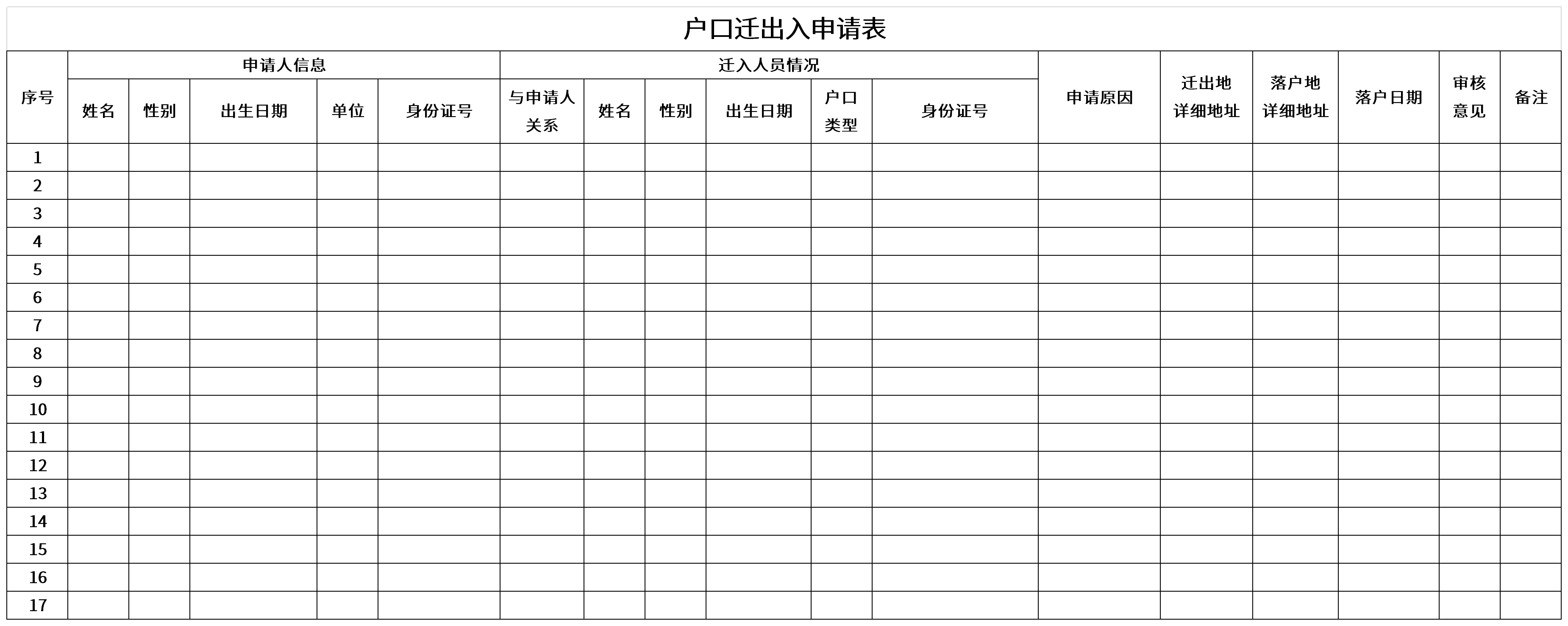 户口迁出入申请表截图