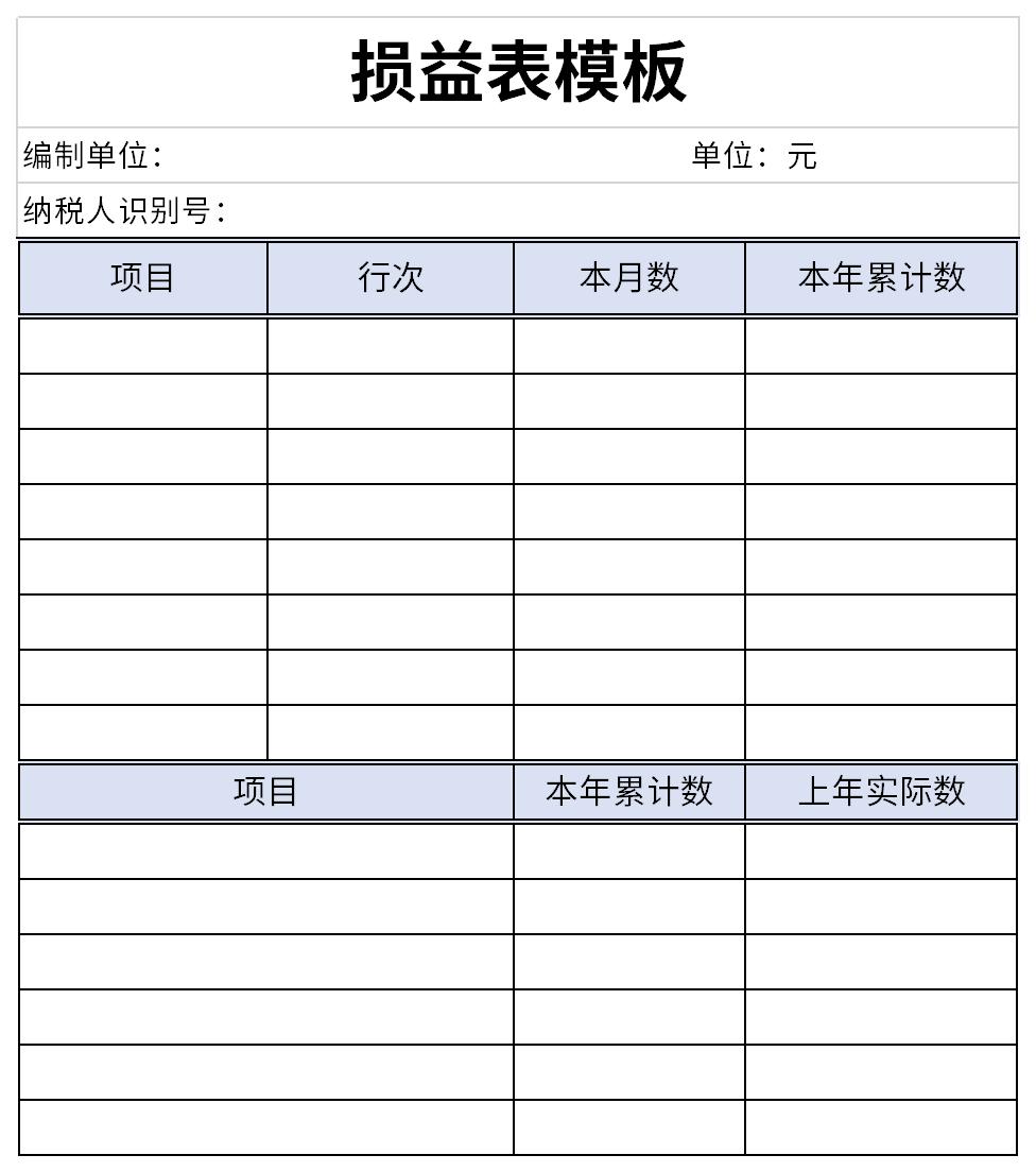 损益表模板截图