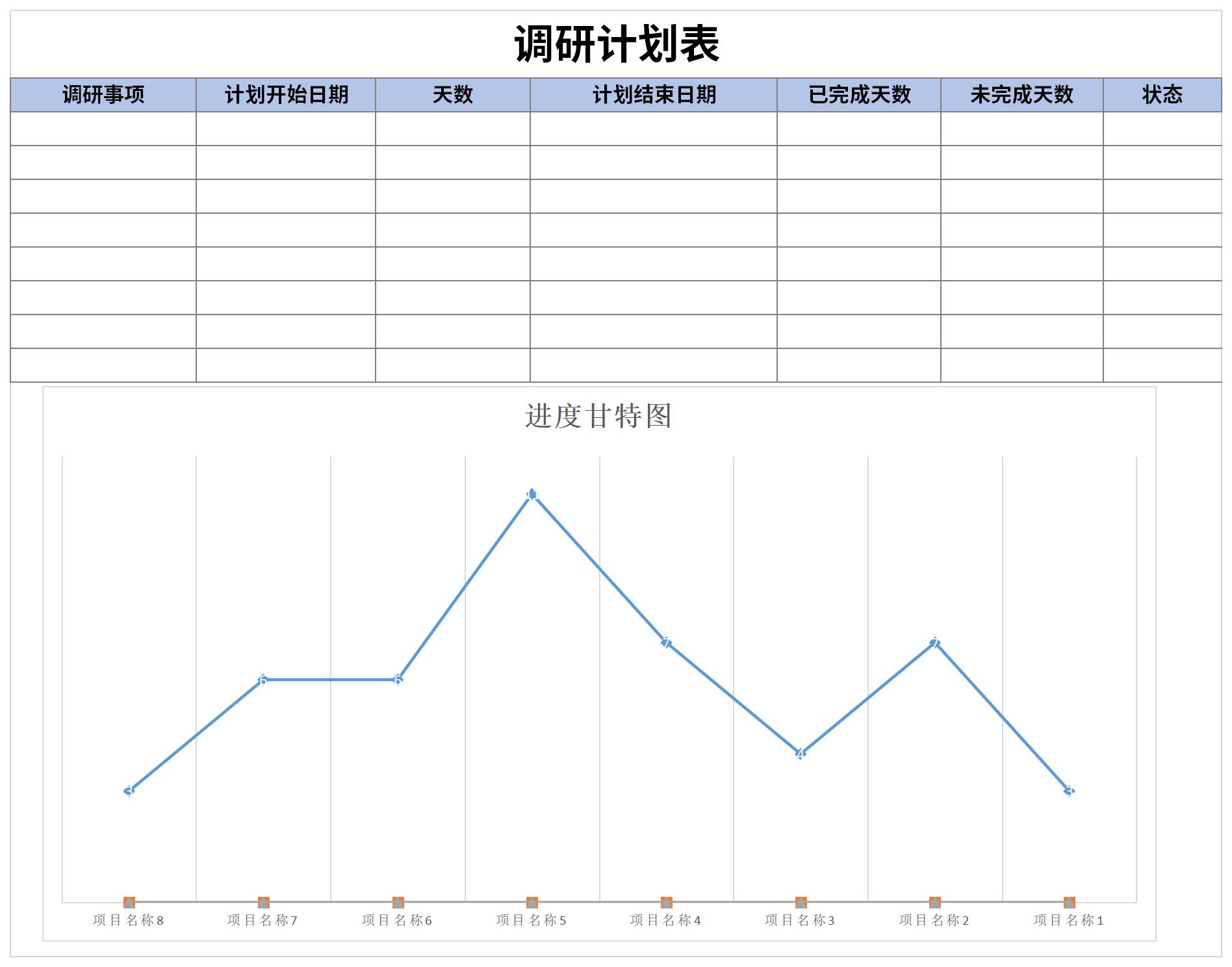 调研计划表截图