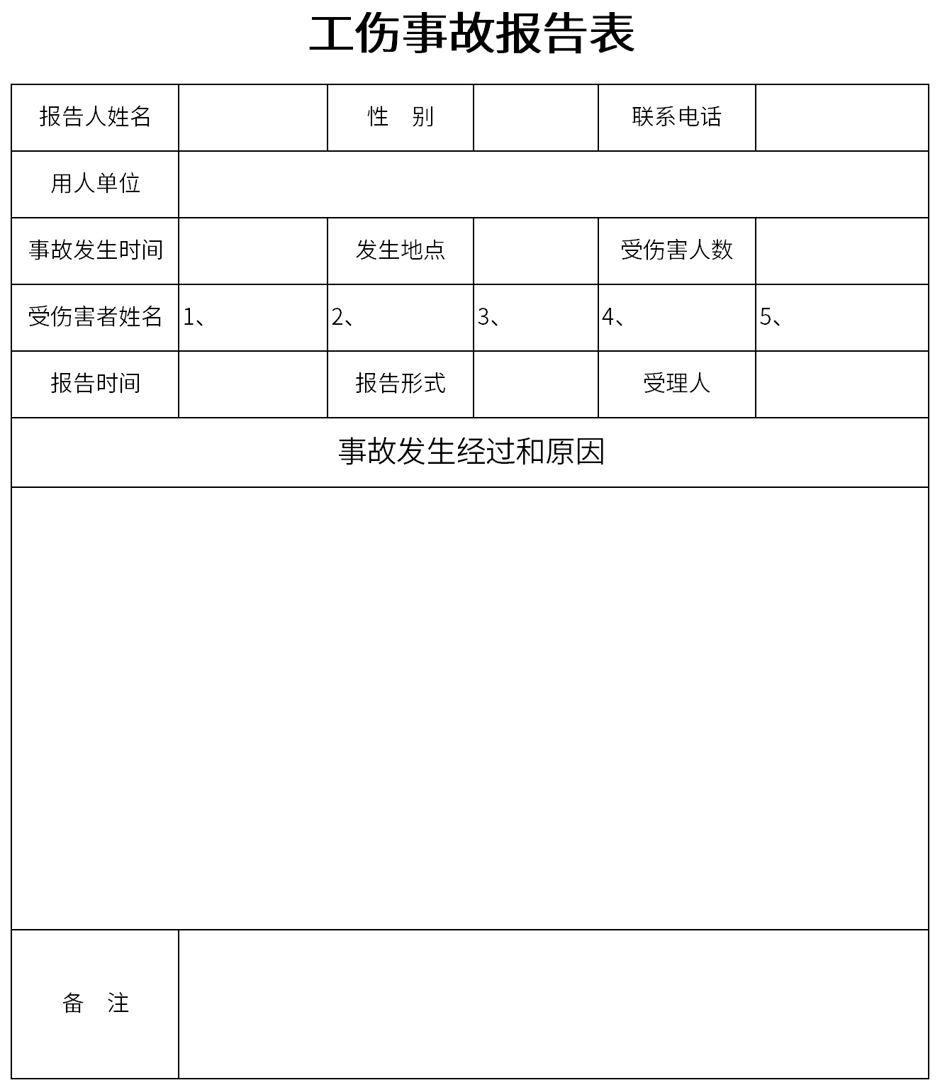 工伤事故报告表截图